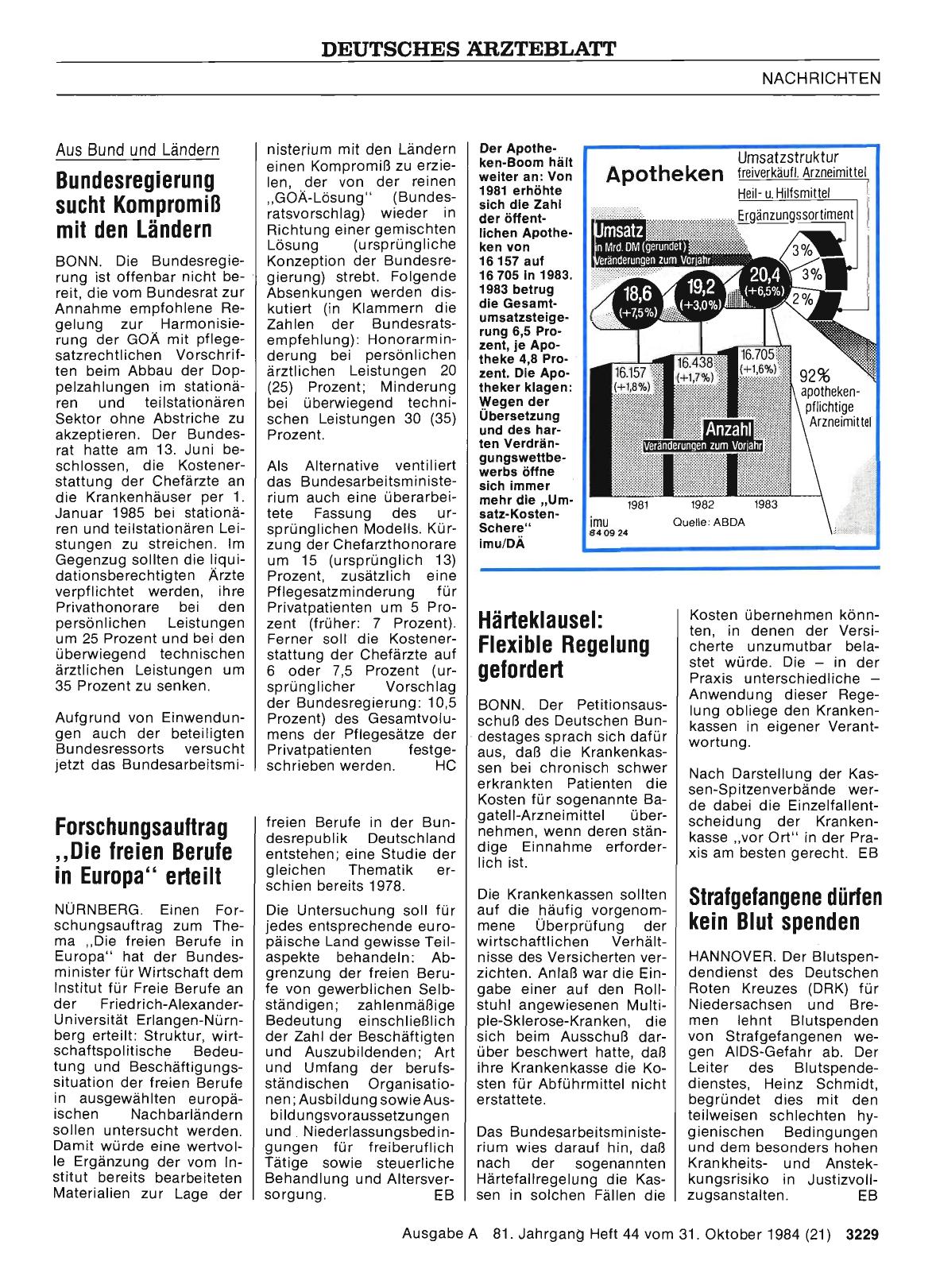Vorschauseite 1: Forschungsauftrag „Die freien Berufe in Europa“ erteilt