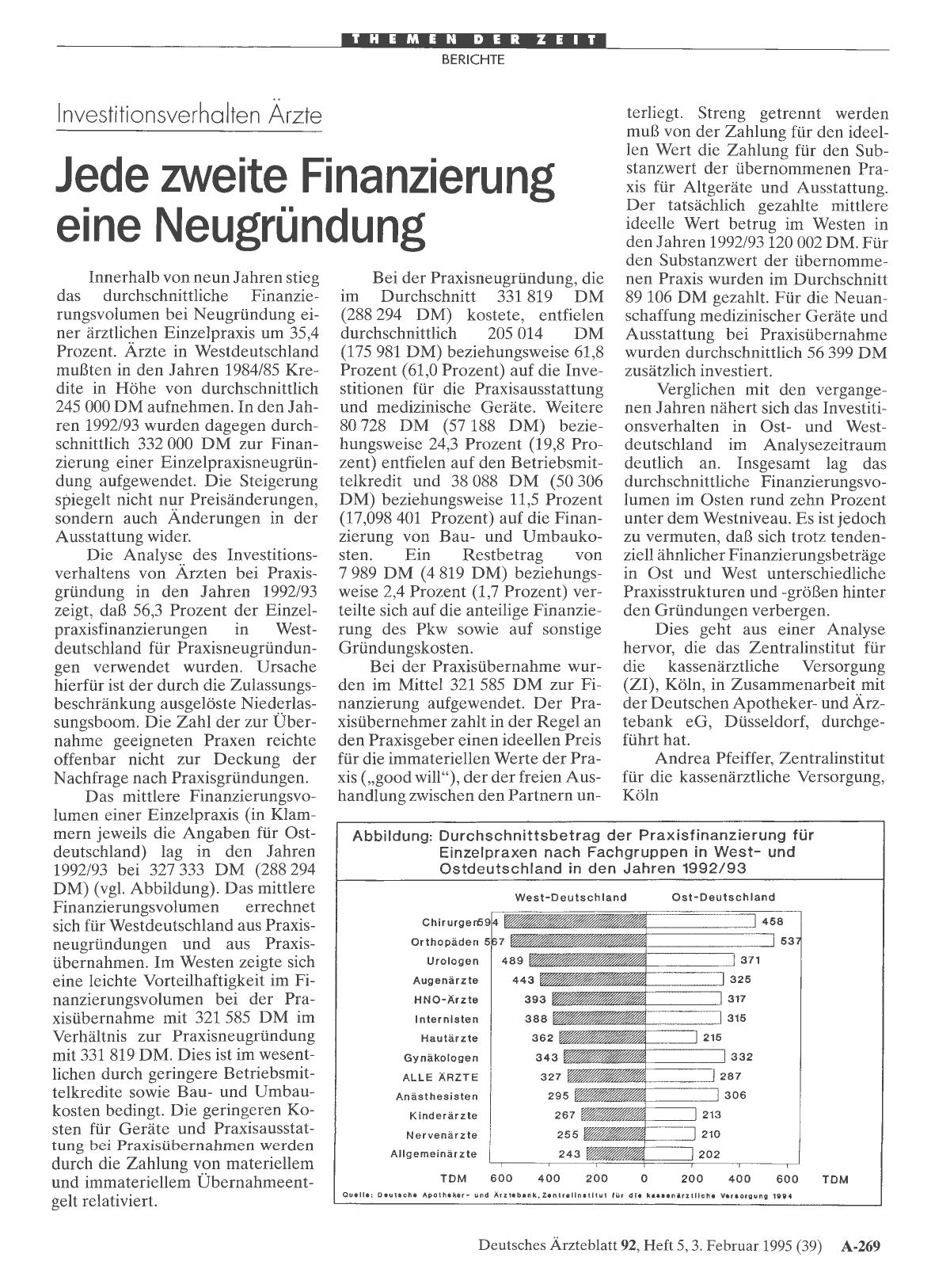 Vorschauseite 1: Investitionsverhalten Ärzte: Jede zweite Finanzierung eine Neugründung