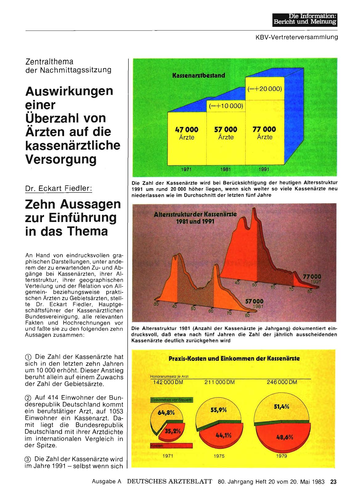 Vorschauseite 1: Auswirkungen einer Überzahl von Ärzten auf die kassenärztliche Versorgung