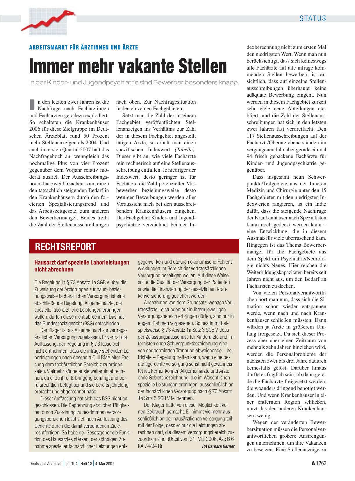 Vorschauseite 1: Arbeitsmarkt für Ärztinnen und Ärzte: Immer mehr vakante Stellen