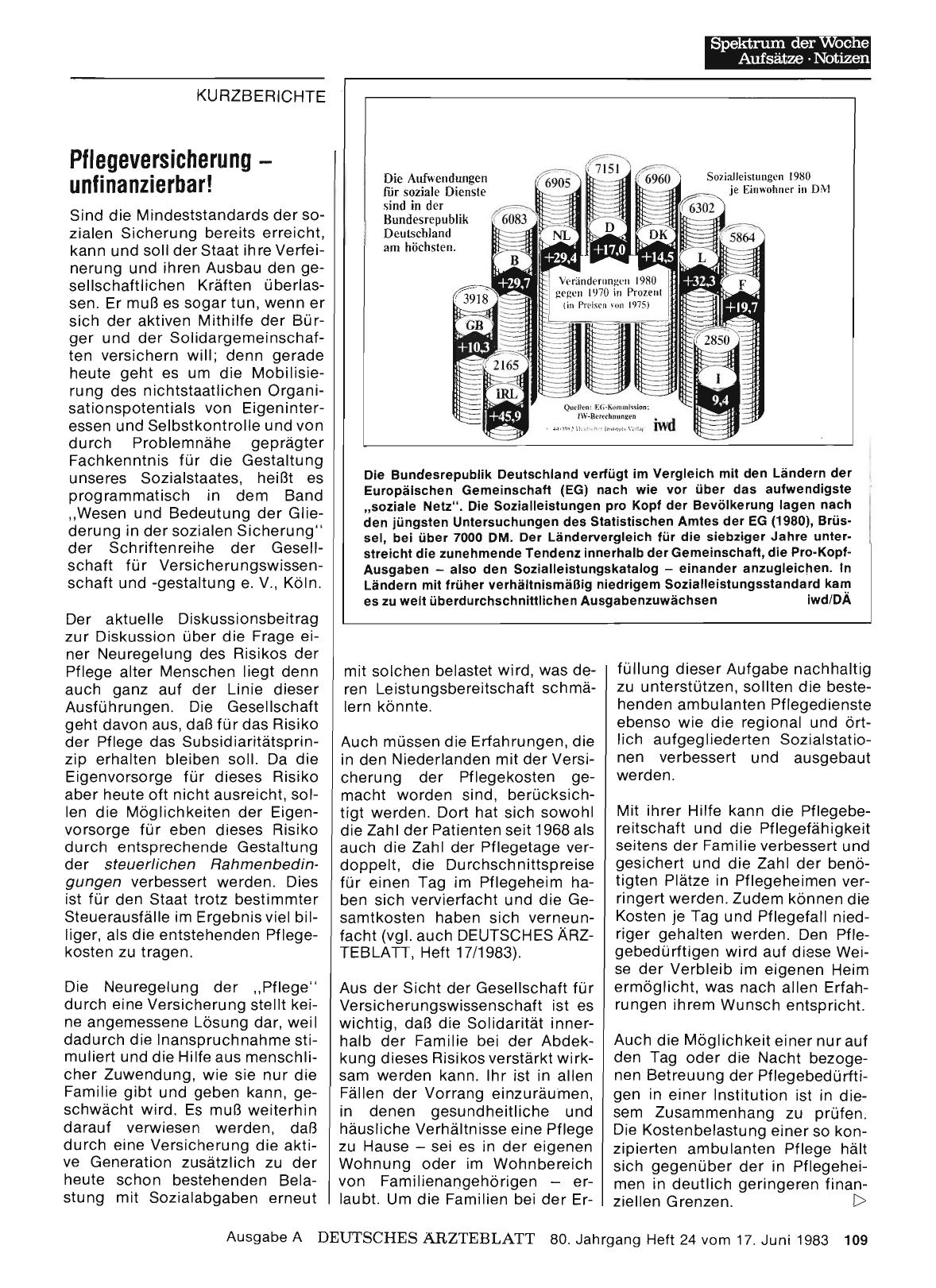 Vorschauseite 1: Pflegeversicherung — unfinanzierbar!