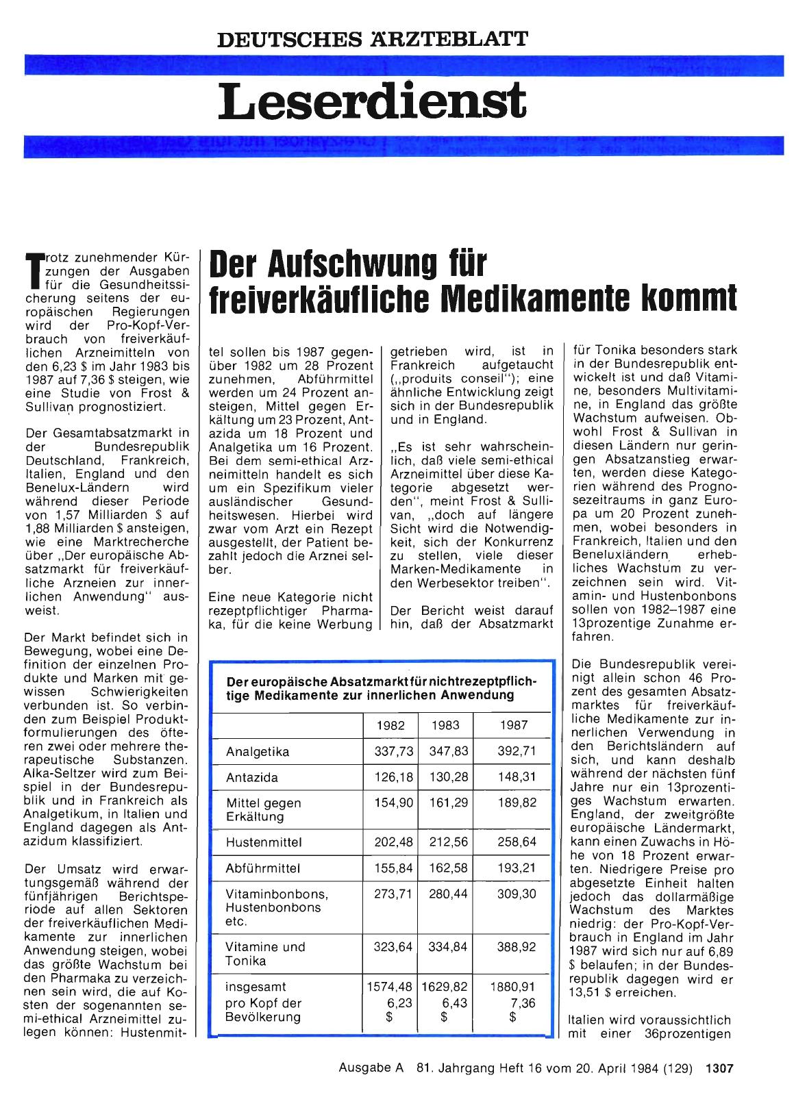 Vorschauseite 1: Der Aufschwung für freiverkäufliche Medikamente kommt