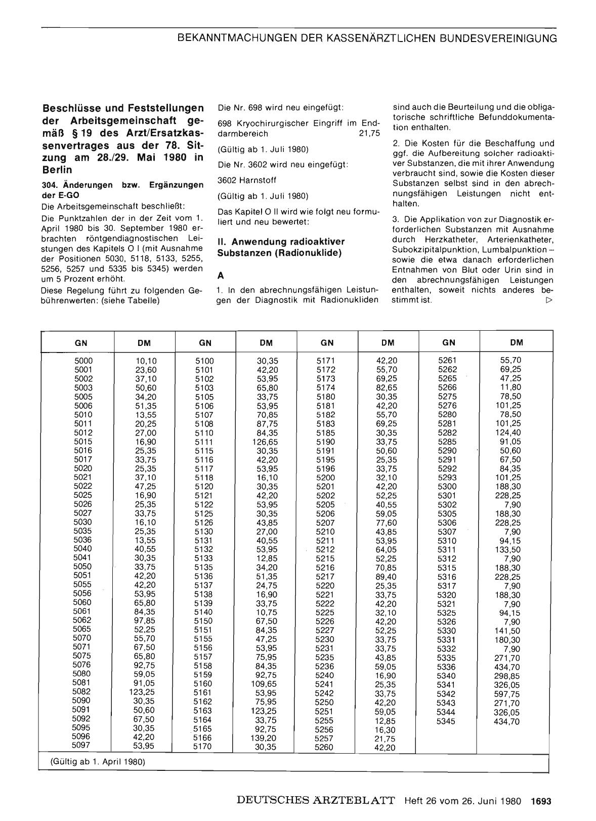 Vorschauseite 1: Kassenärztliche Bundesvereinigung