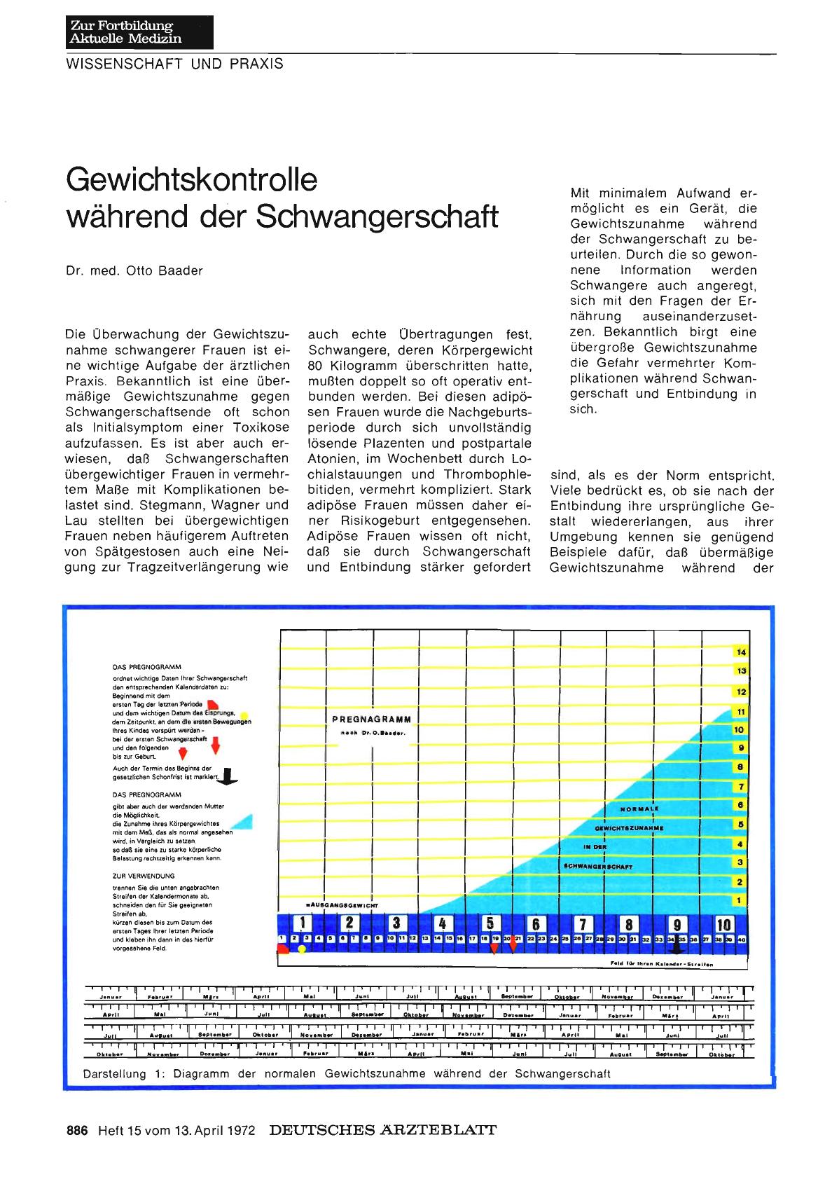 Vorschauseite 1: Gewichtskontrolle während der Schwangerschaft