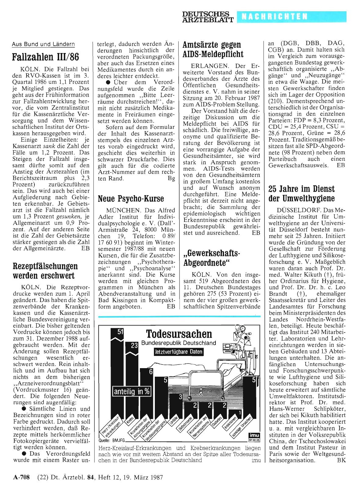 Vorschauseite 1: Amtsärzte gegen AIDS-Meldepflicht