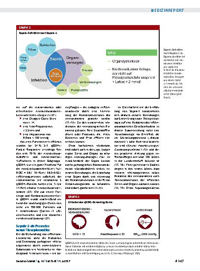 Vorschauseite 4: Sepsis 2017: Eine neue Definition führt zu neuen Konzepten