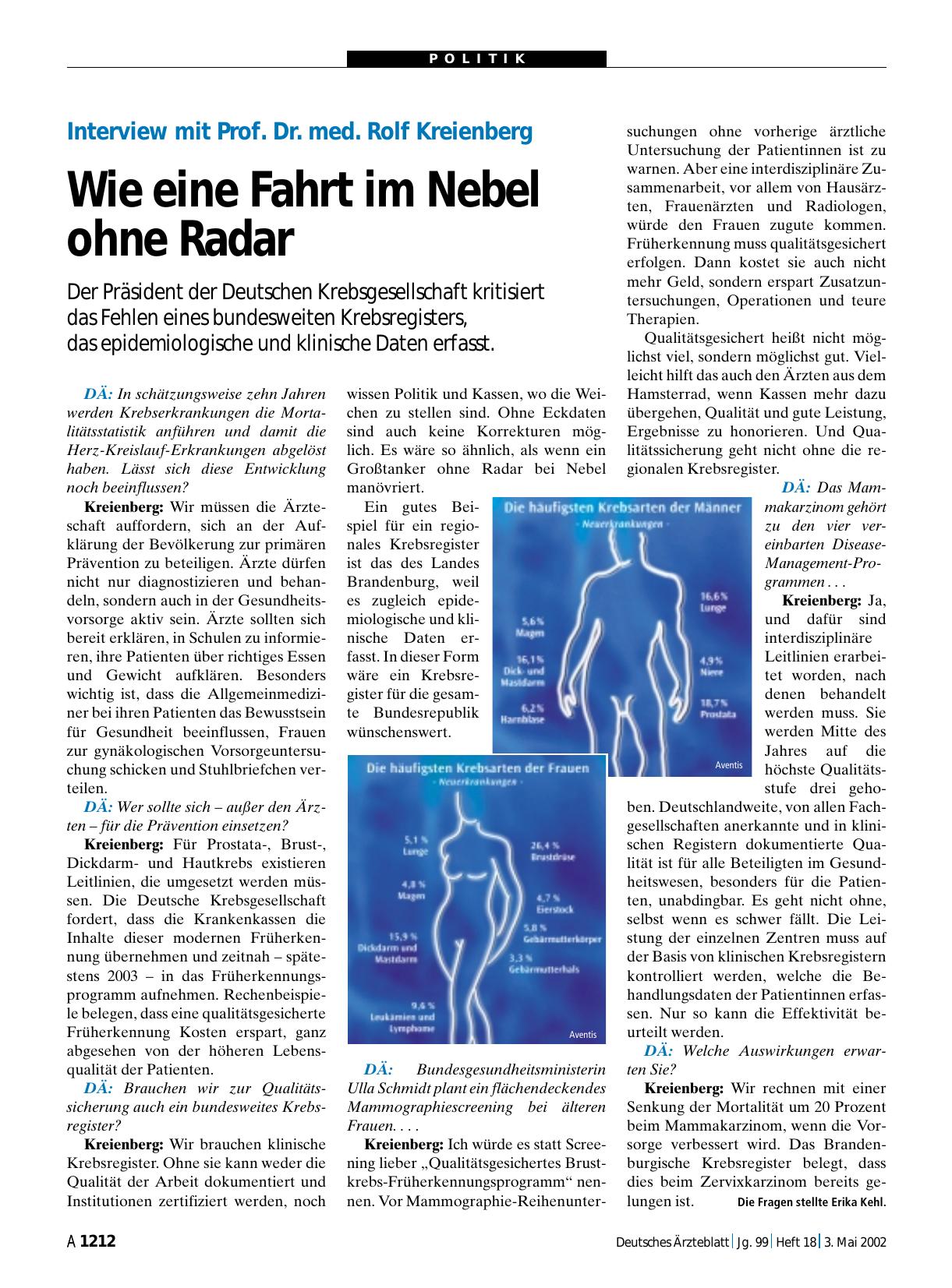 Vorschauseite 1: Interview mit Prof. Dr. med. Rolf Kreienberg: Wie eine Fahrt im Nebel ohne Radar
