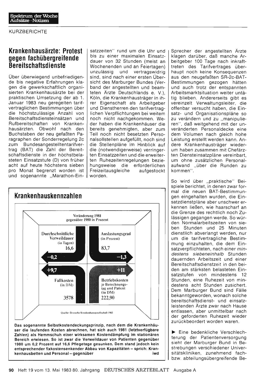 Vorschauseite 1: Krankenhausärzte: Protest gegen fachübergreifende Bereitschaftsdienste