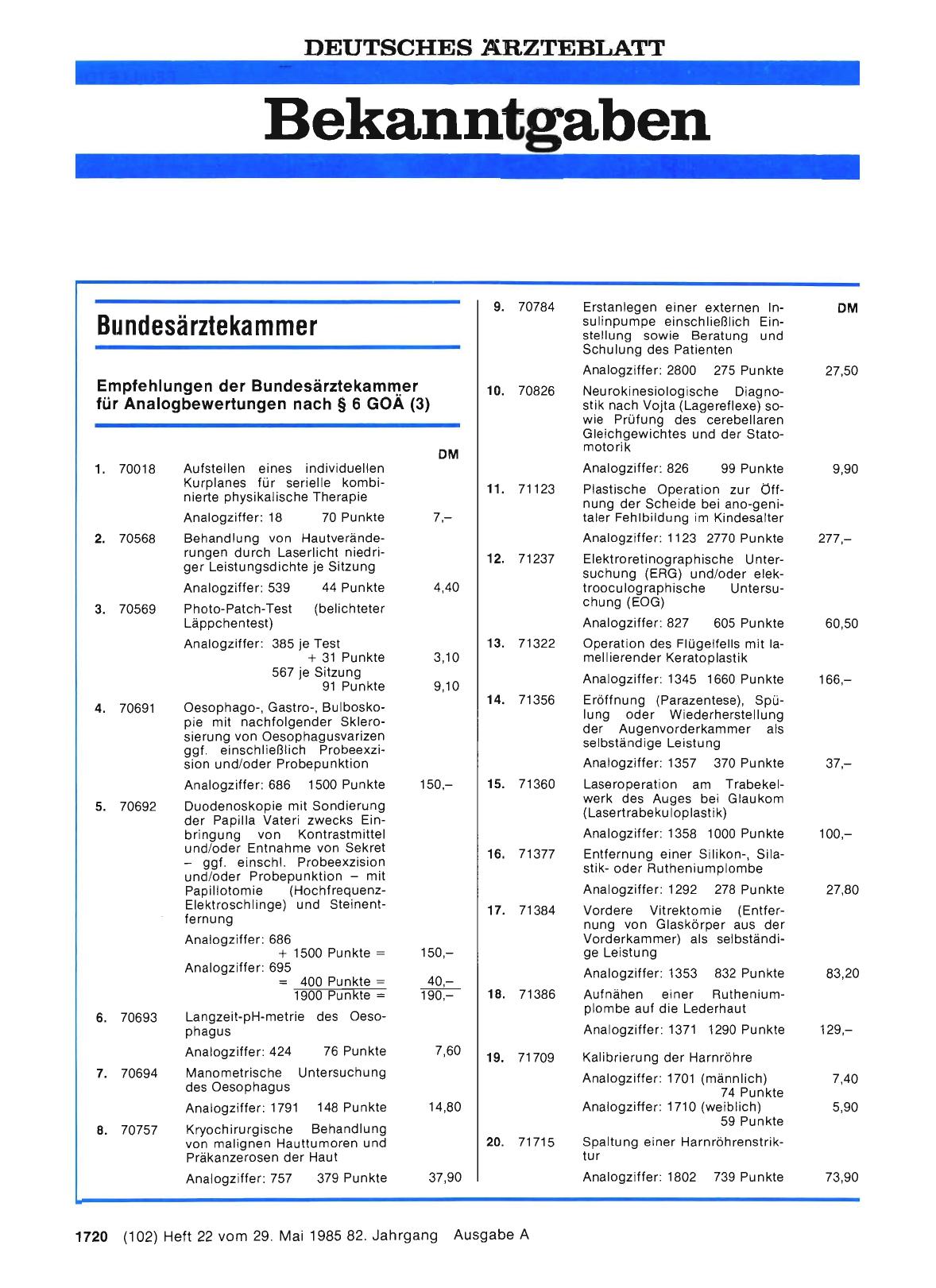 Vorschauseite 1: Empfehlungen der Bundesärztekammer für Analogbewertungen nach § 6 GOA (3)
