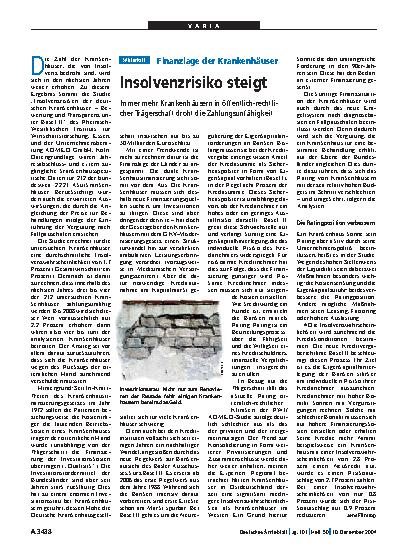 Vorschauseite 1: Finanzlage der Krankenhäuser: Insolvenzrisiko steigt