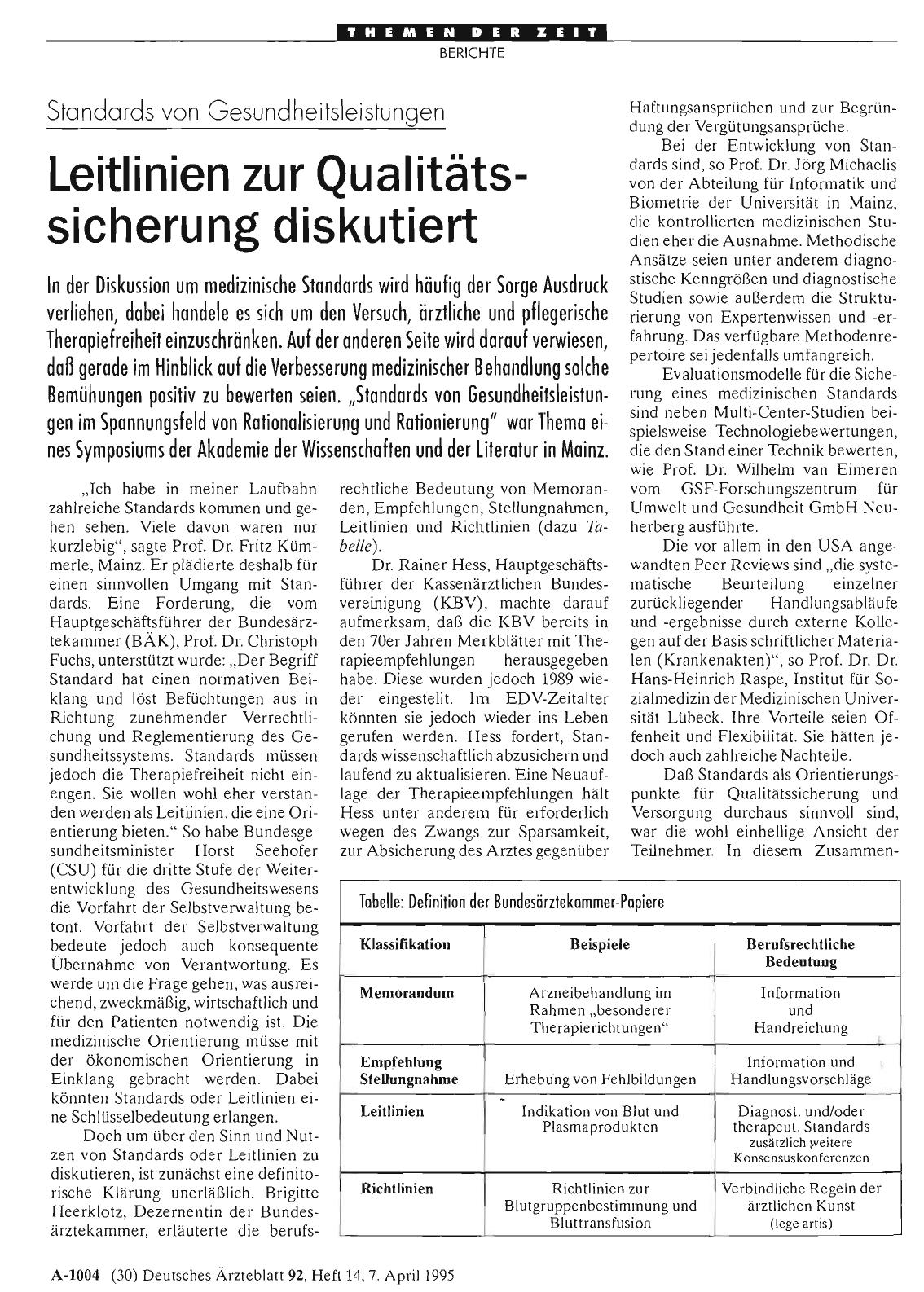 Vorschauseite 1: Standards von Gesundheitsleistungen: Leitlinien zur Qualitätssicherung diskutiert