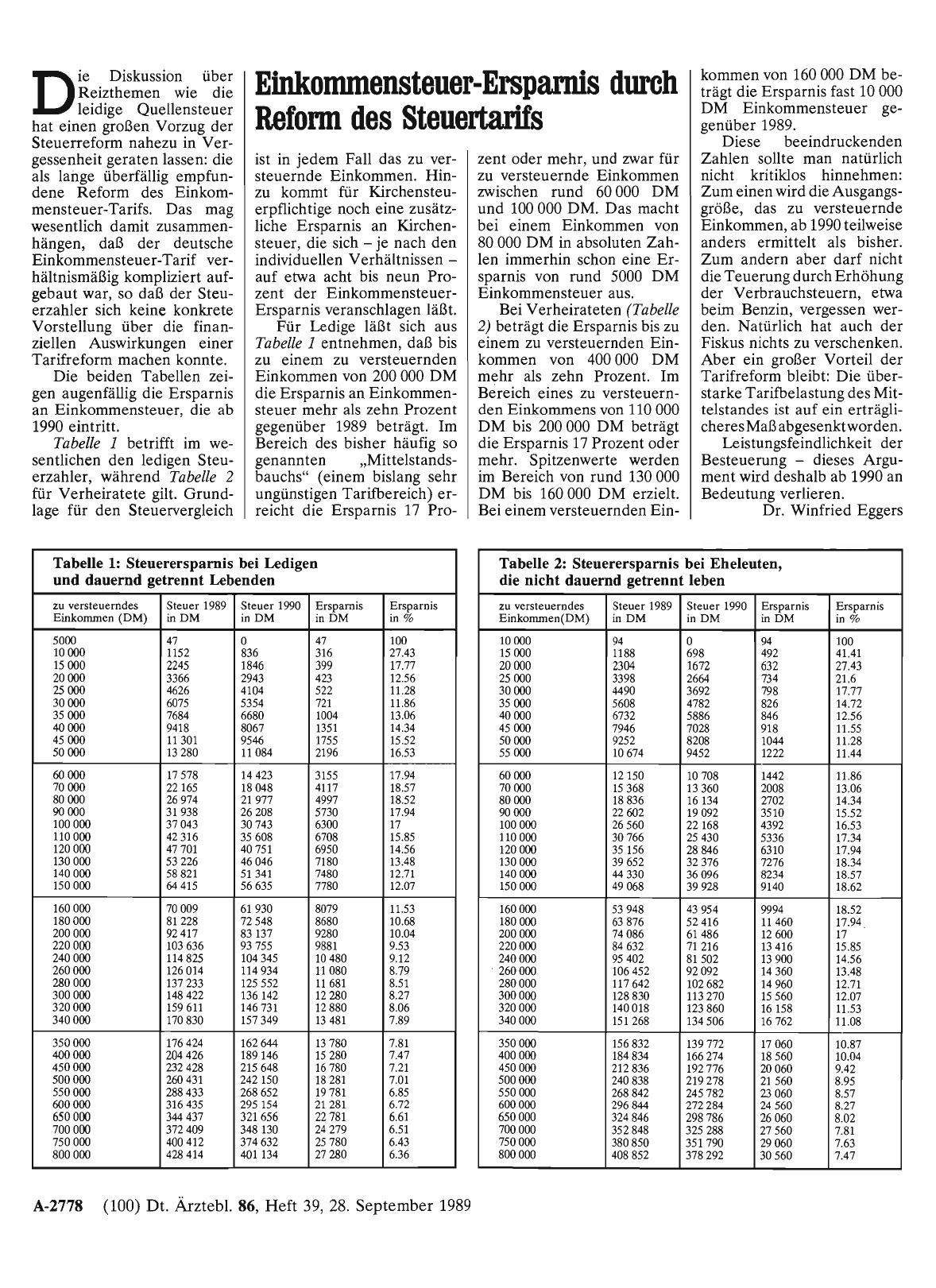 Vorschauseite 1: Einkommensteuer-Ersparnis durch Reform des Steuertarifs