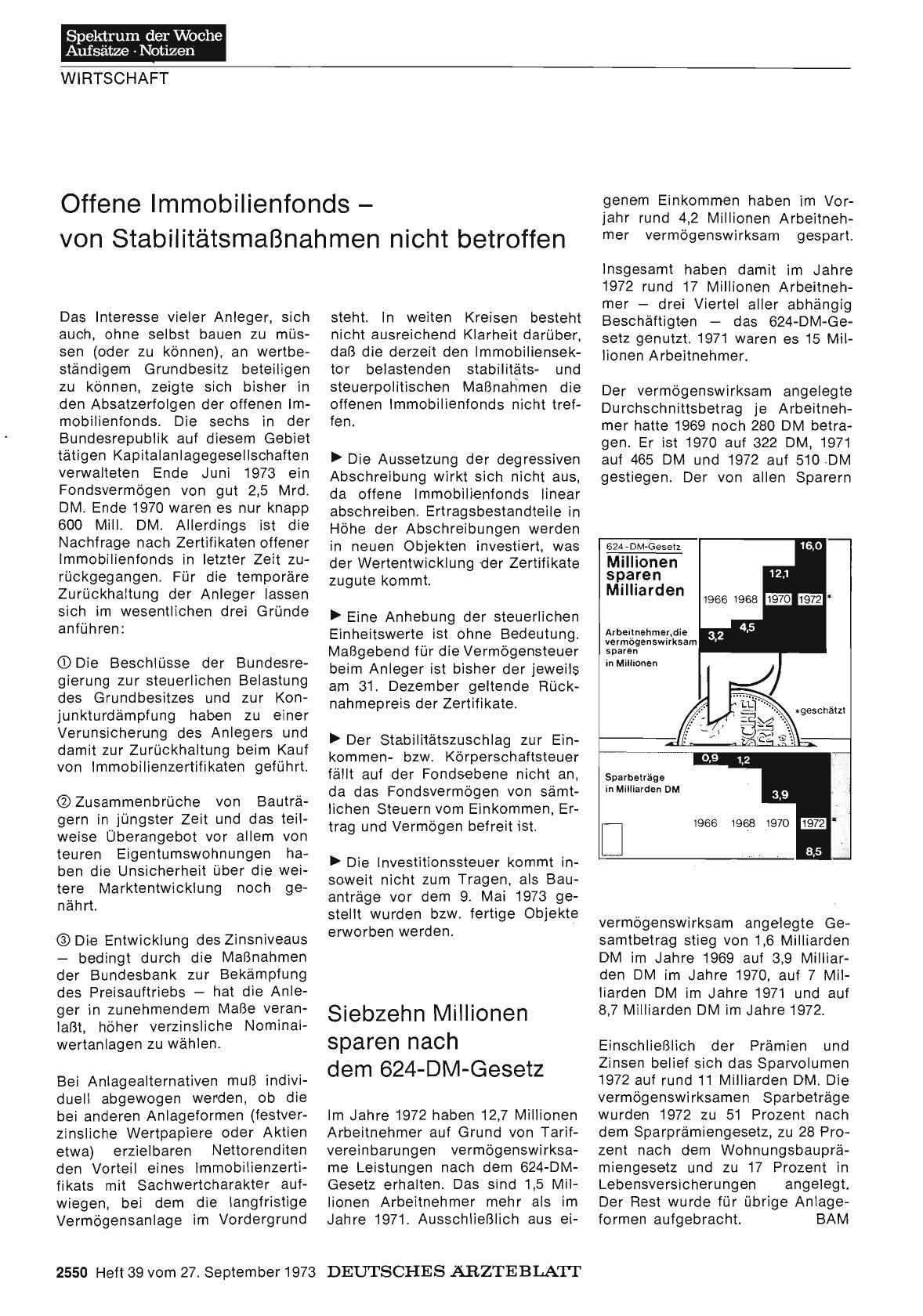 Vorschauseite 1: Offene Immobilienfonds — von Stabilitätsmaßnahmen nicht betroffen