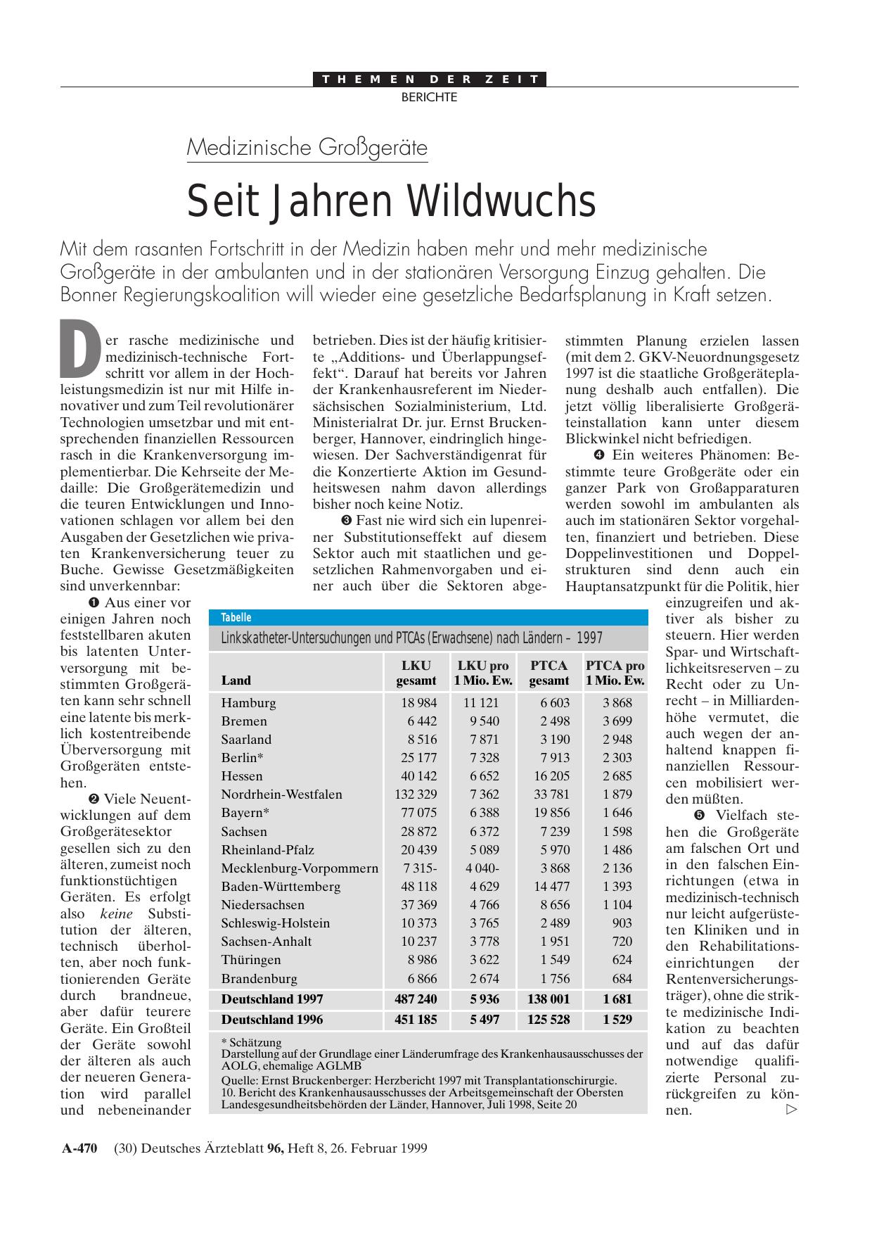 Vorschauseite 1: Medizinische Großgeräte: Seit Jahren Wildwuchs