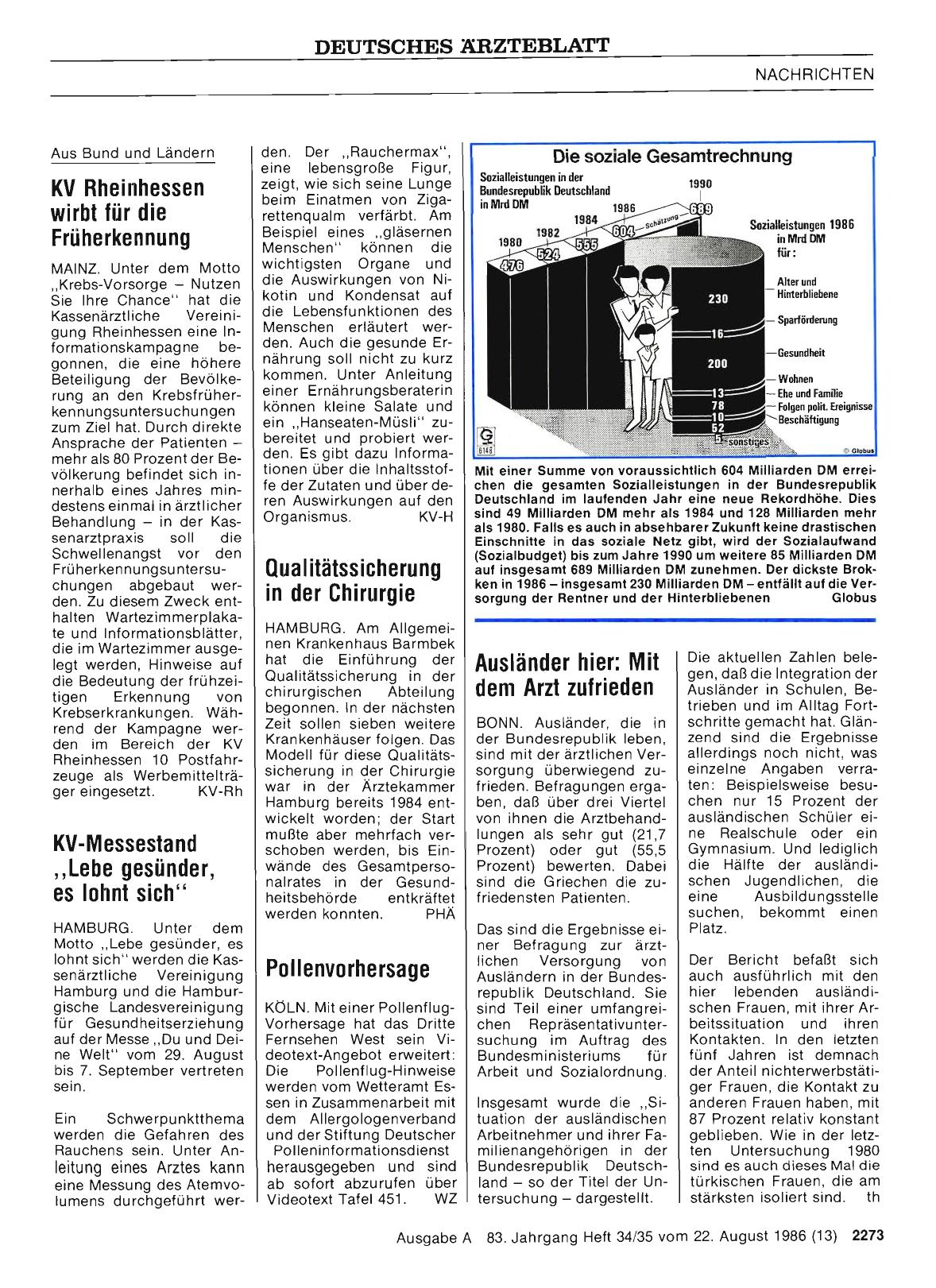 Vorschauseite 1: Pollenvorhersage