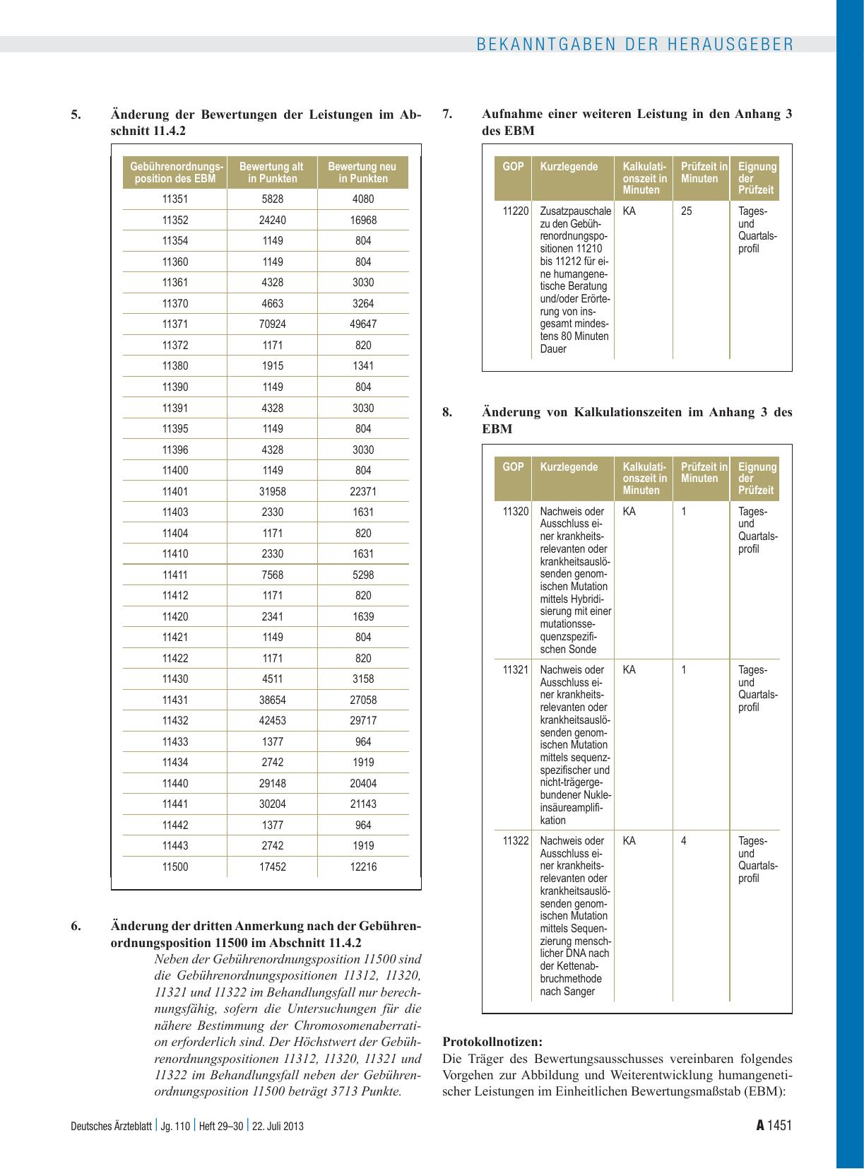 Vorschauseite 3: Beschluss des Bewertungsausschusses nach § 87 Abs. 1 Satz 1 SGB V in seiner 309. Sitzung am 27. Juni 2013 zur Änderung des Einheitlichen Bewertungsmaßstabes (EBM)