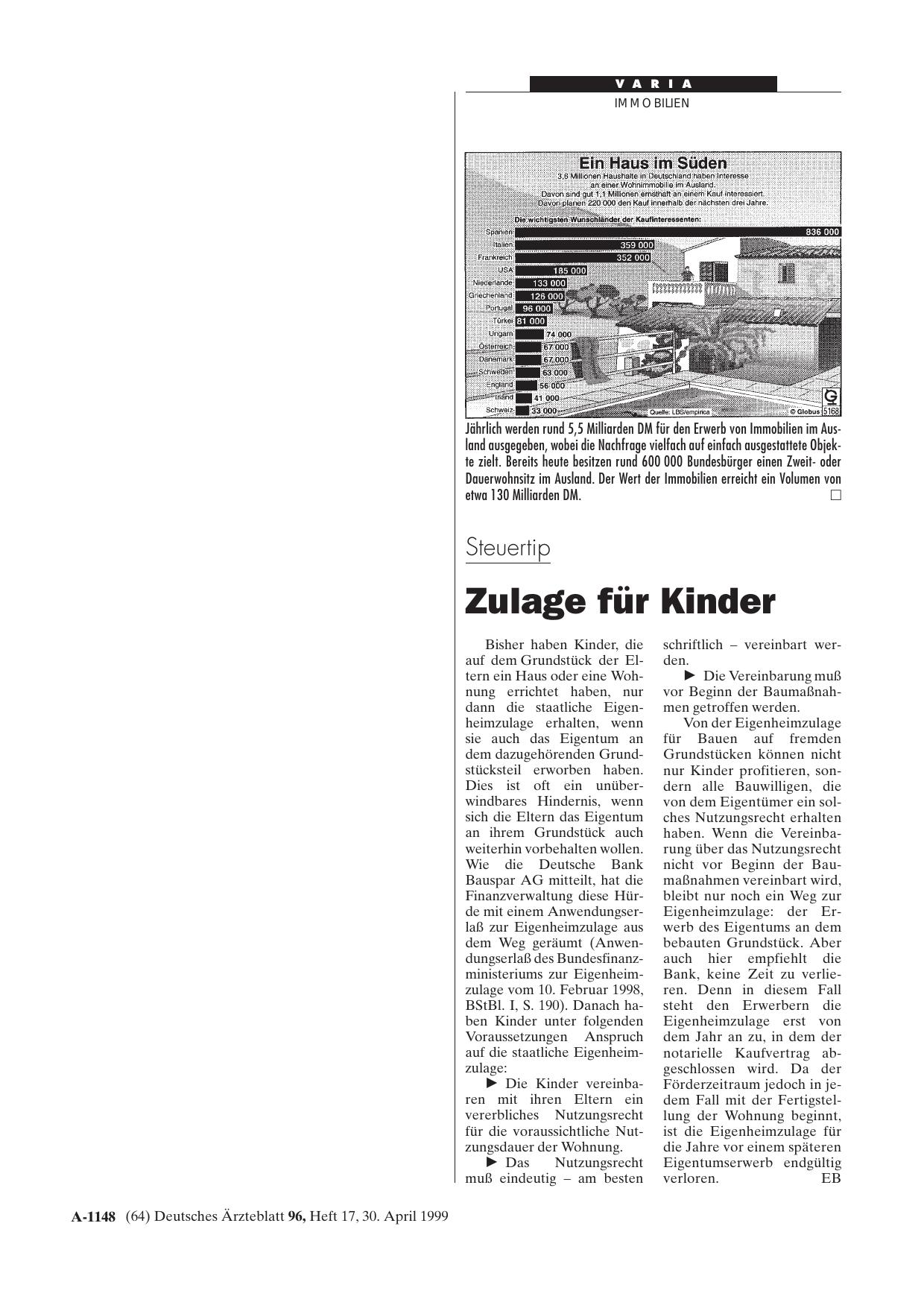 Vorschauseite 1: Ein Haus im Süden