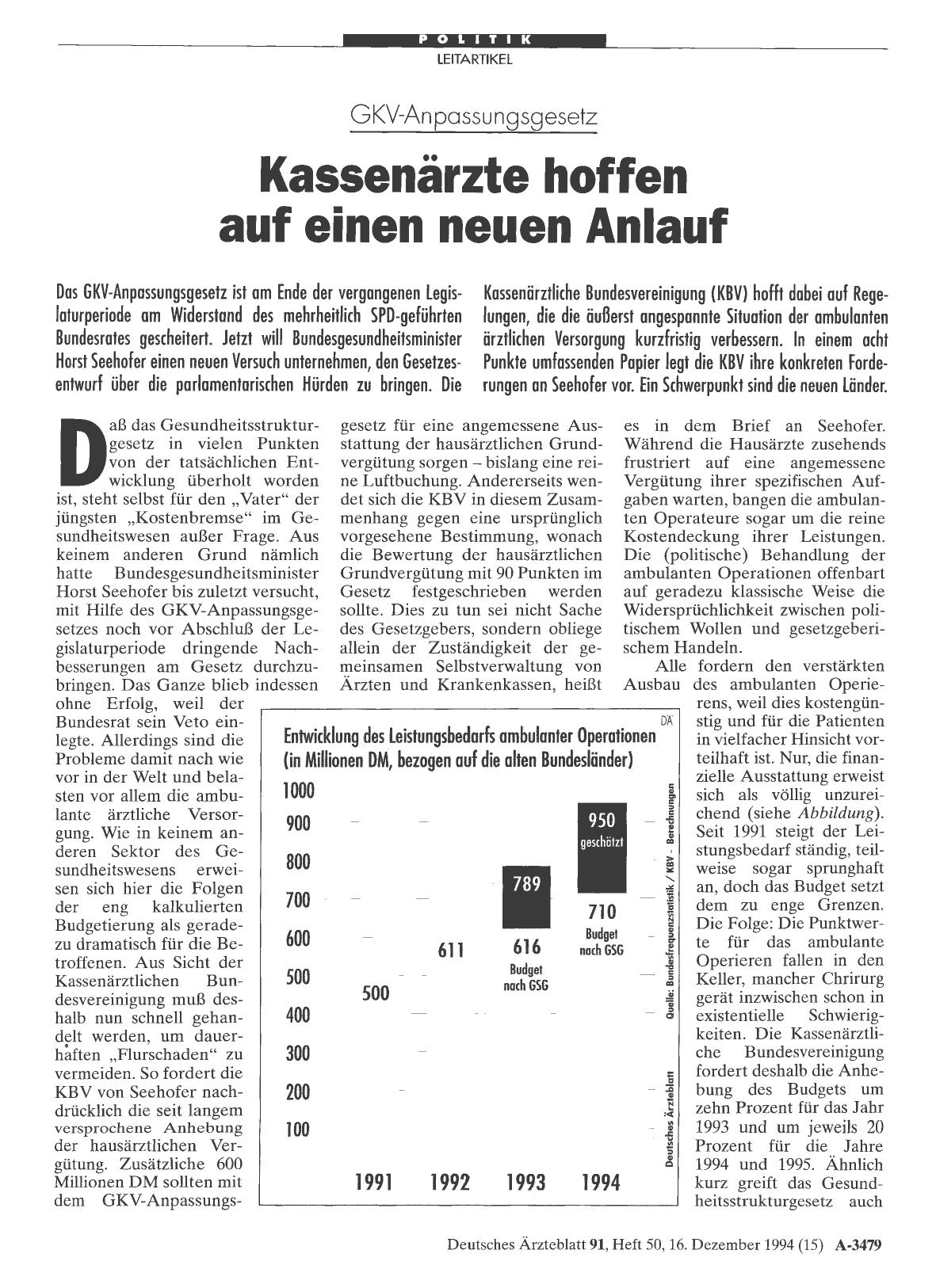 Vorschauseite 1: GKV-Anpassungsgesetz: Kassenärzte hoffen auf einen neuen Anlauf