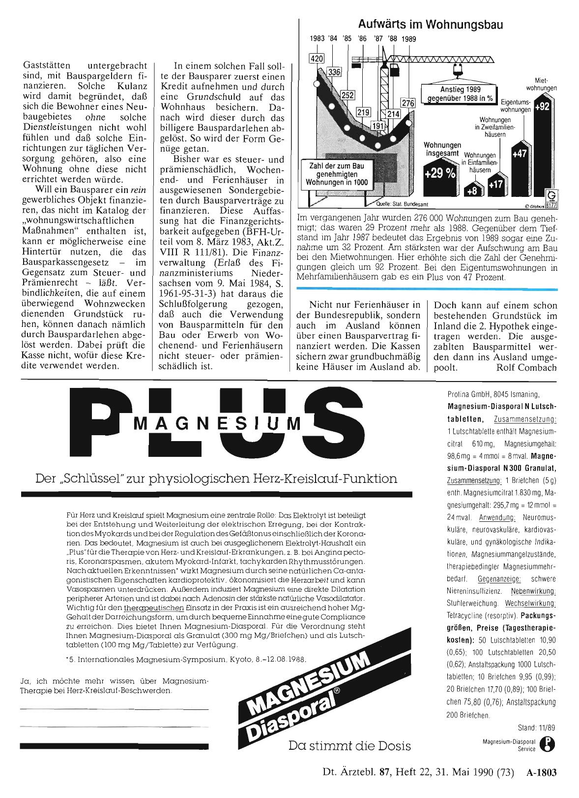 Vorschauseite 1: Aufwärts im Wohnungsbau