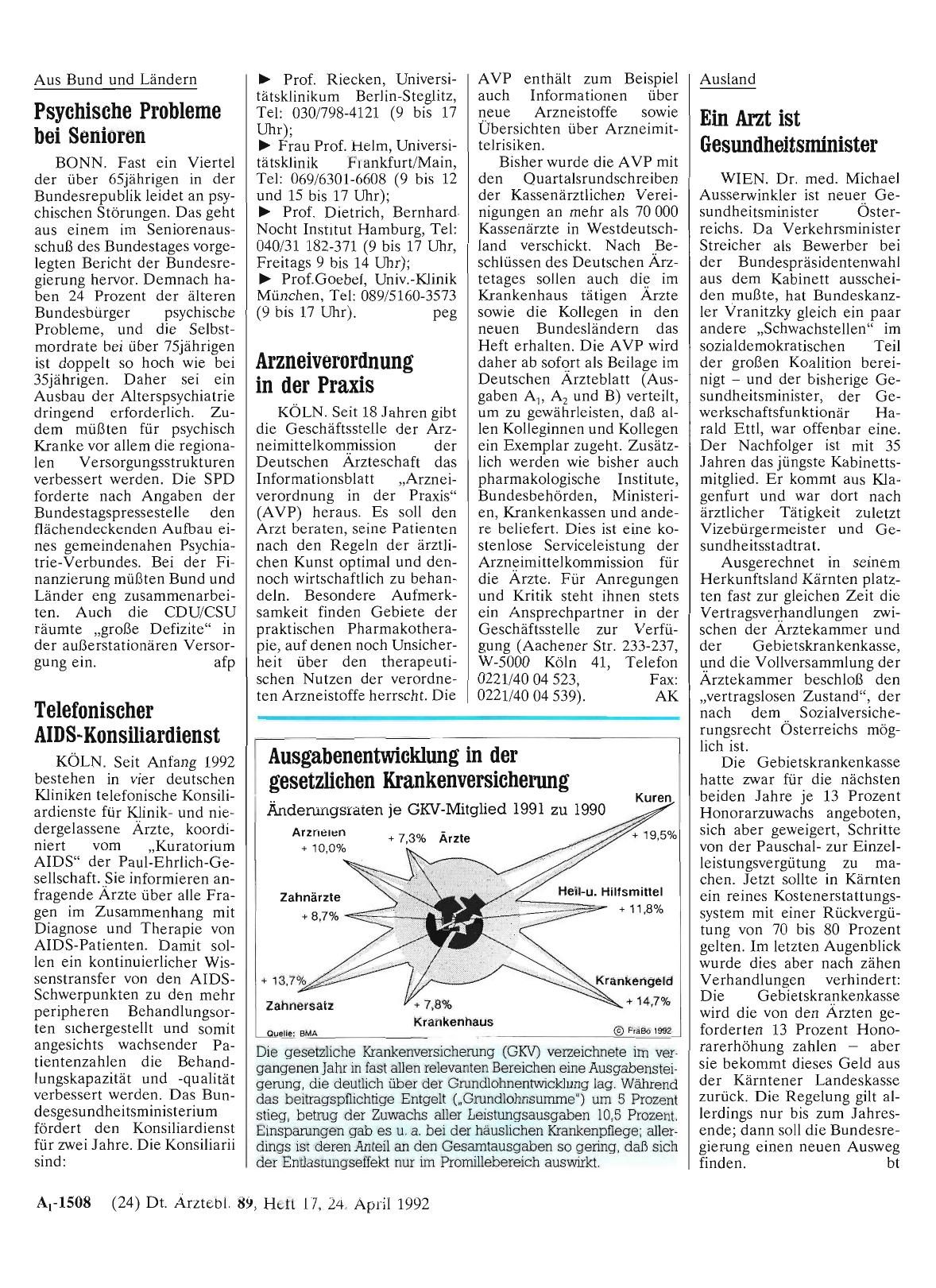 Vorschauseite 1: Psychische Probleme bei Senioren