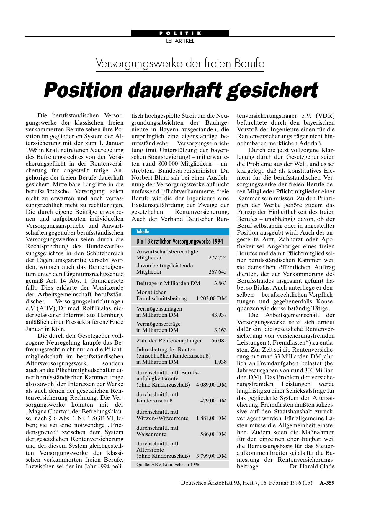 Vorschauseite 1: Versorgungswerke der freien Berufe: Position dauerhaft gesichert