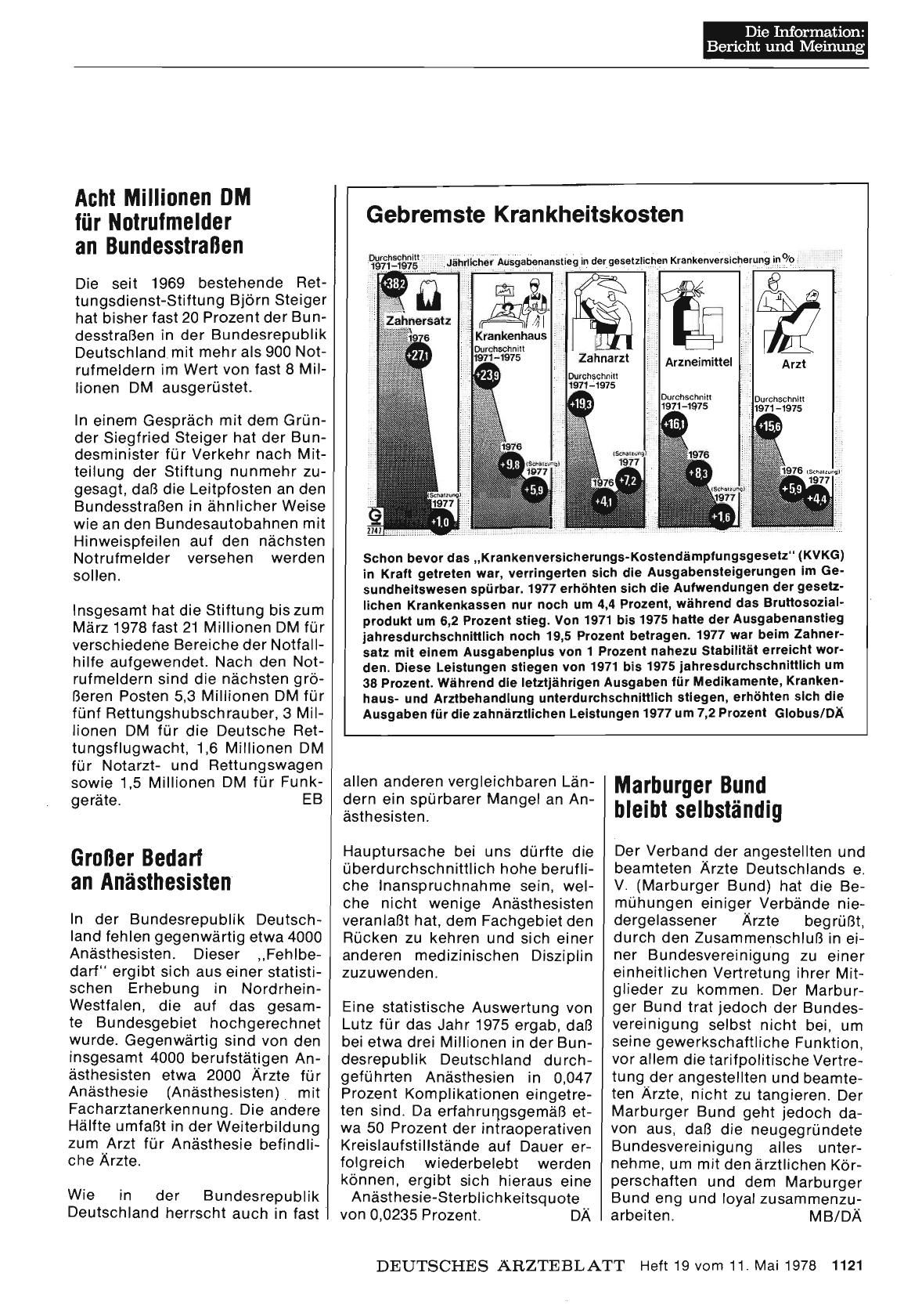 Vorschauseite 1: Marburger Bund bleibt selbständig