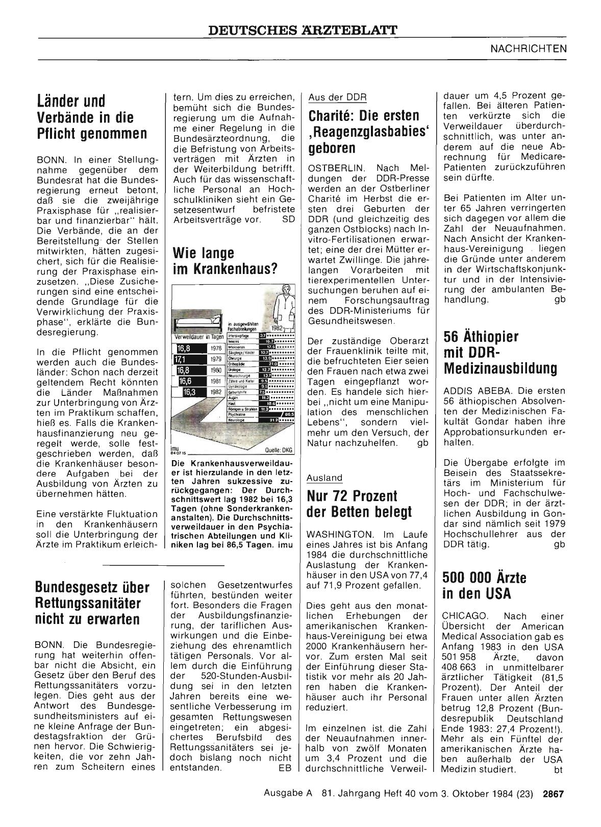 Vorschauseite 1: Bundesgesetz über Rettungssanitäter nicht zu erwarten