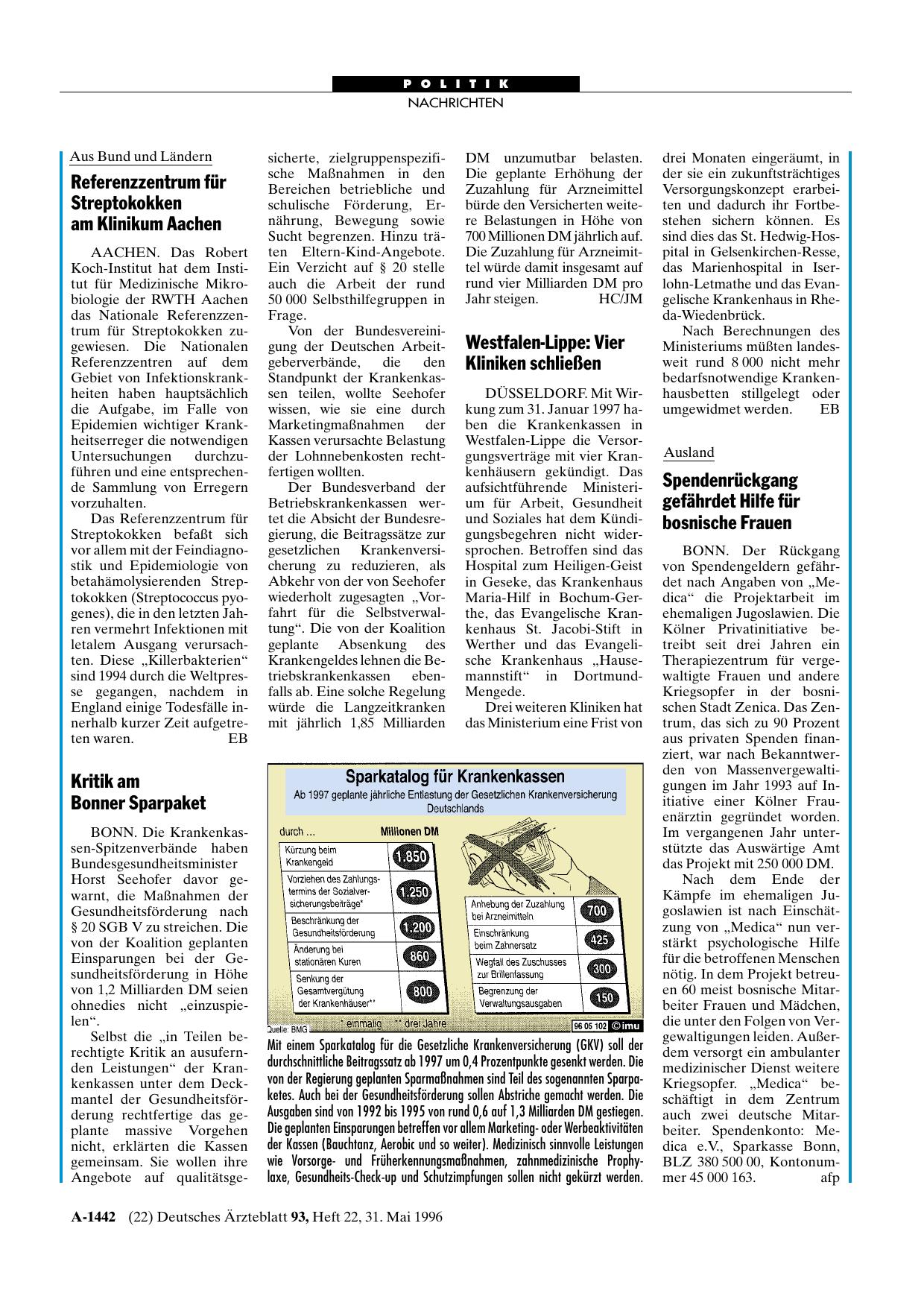 Vorschauseite 1: Kritik am Bonner Sparpaket