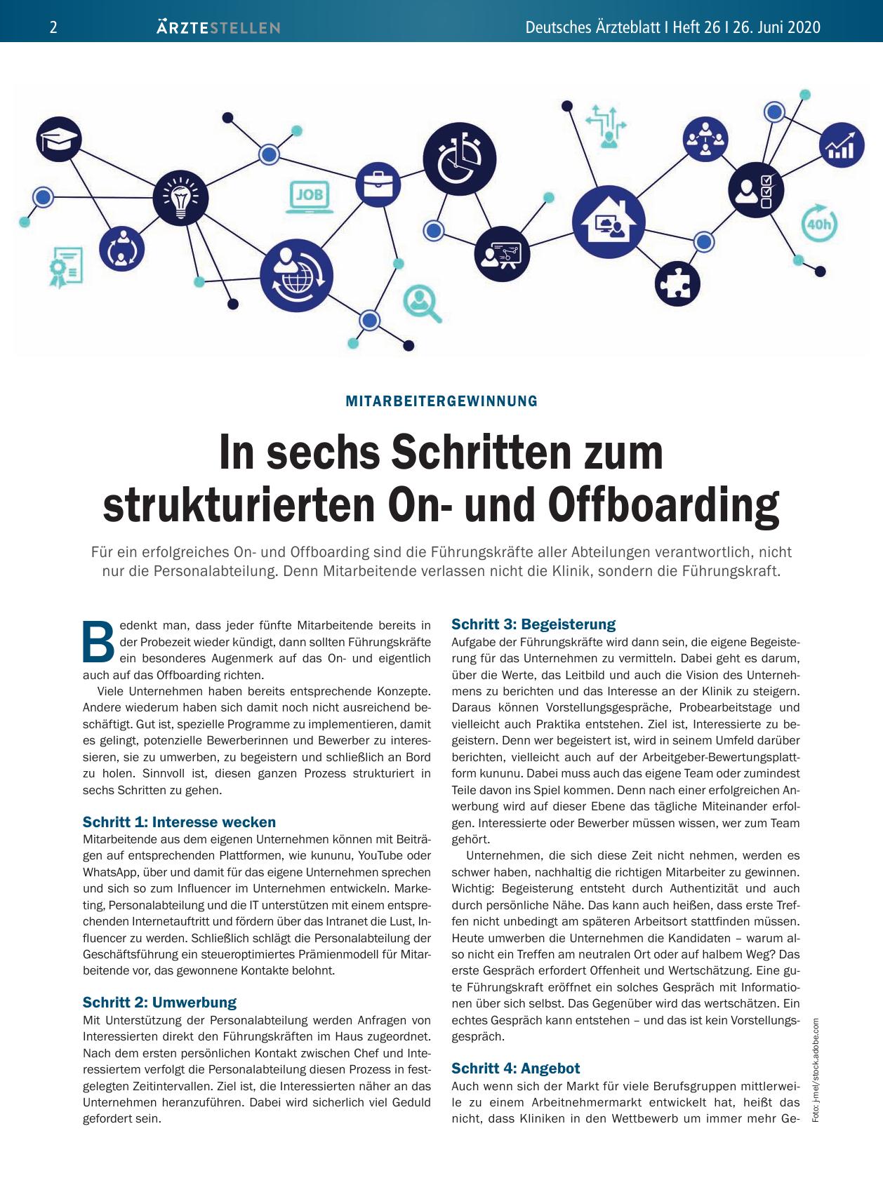 Vorschauseite 1: Mitarbeitergewinnung: In sechs Schritten zum strukturierten Onund Offboarding