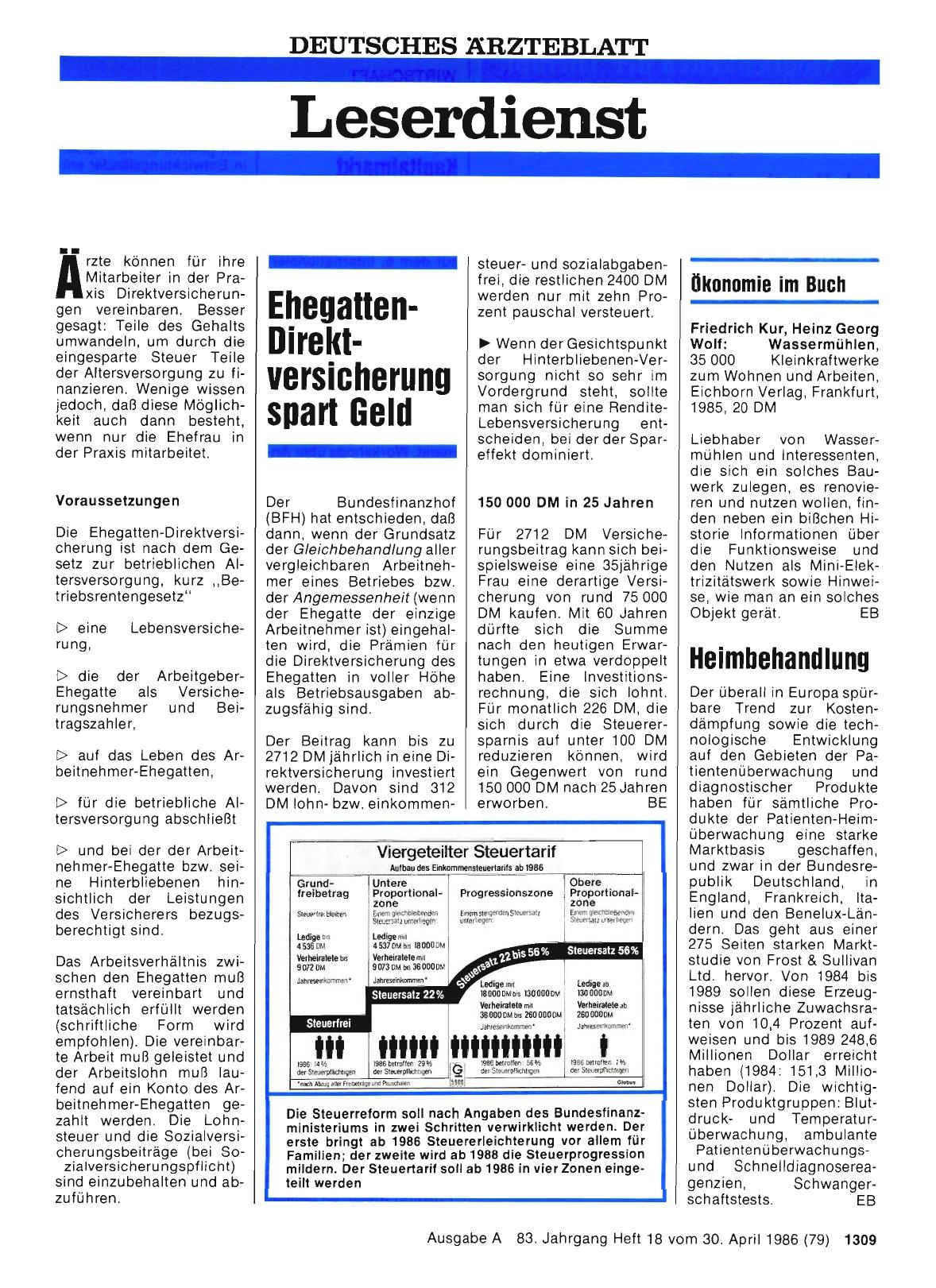 Vorschauseite 1: Heimbehandlung