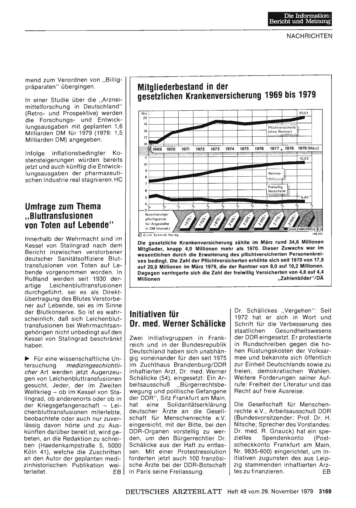 Vorschauseite 1: Initiativen für Dr. med. Werner Schälicke