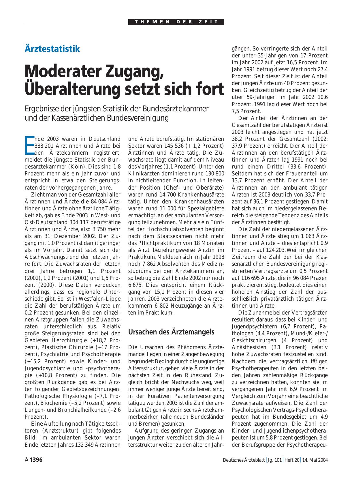 Vorschauseite 1: Ärztestatistik: Moderater Zugang, Überalterung setzt sich fort
