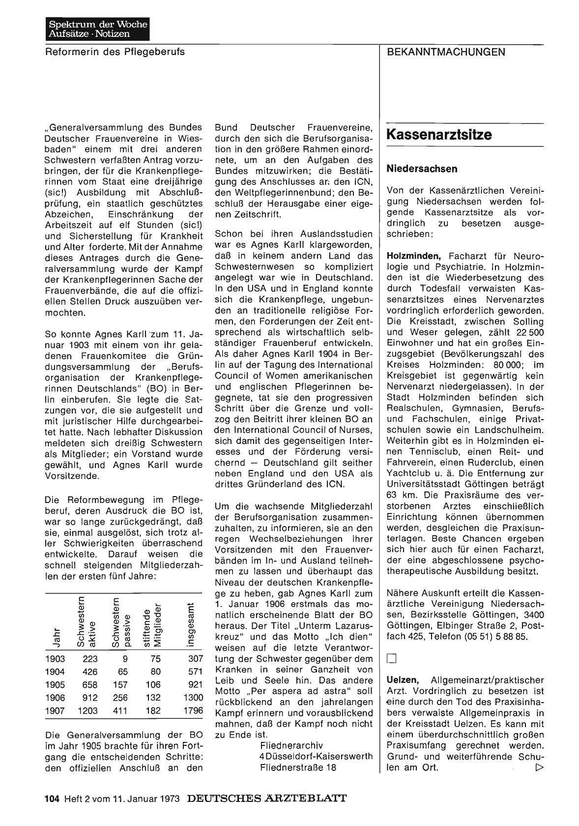 Vorschauseite 1: Kassenarztsitze