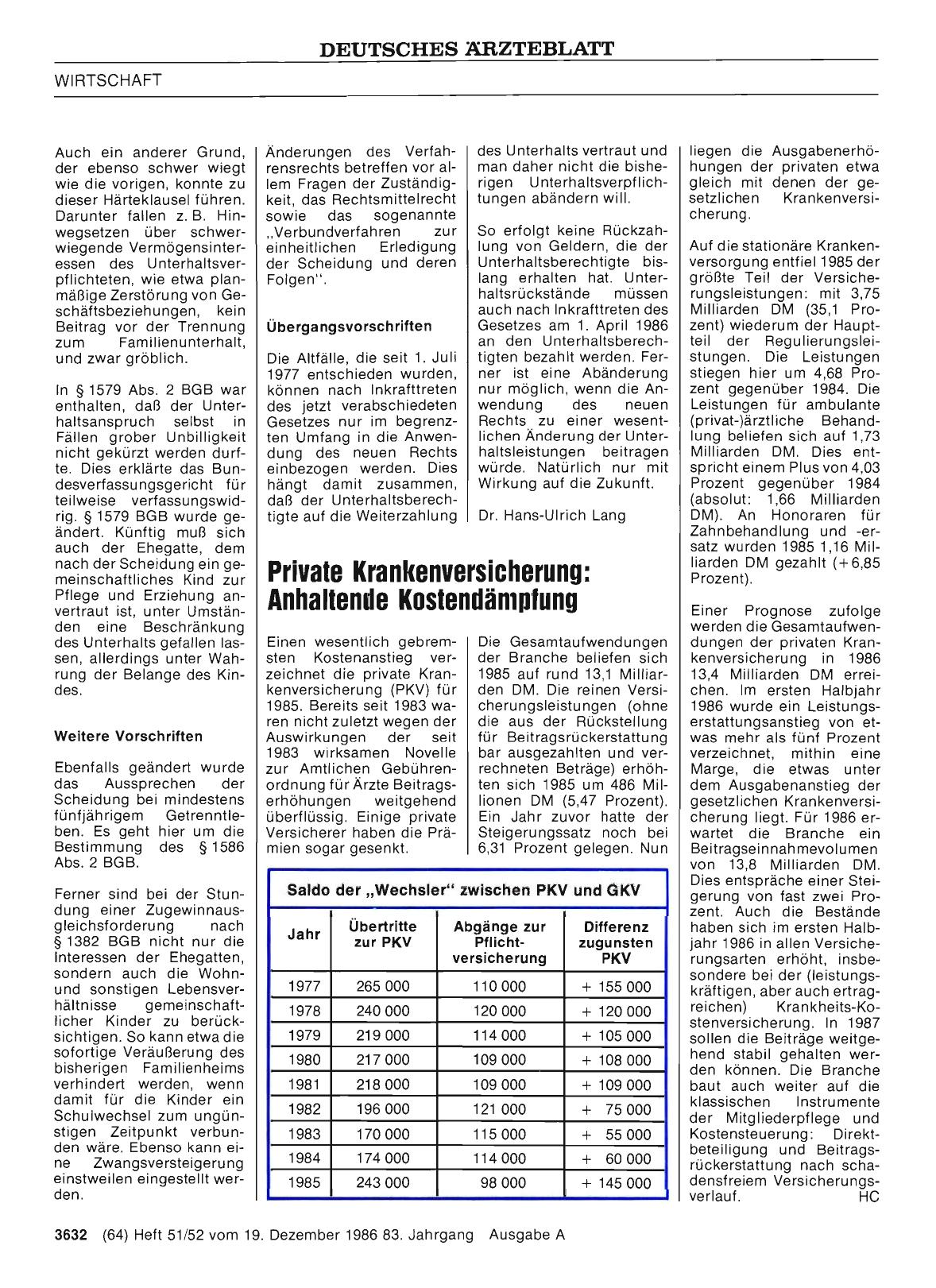 Vorschauseite 1: Private Krankenversicherung: Anhaltende Kostendämpfung