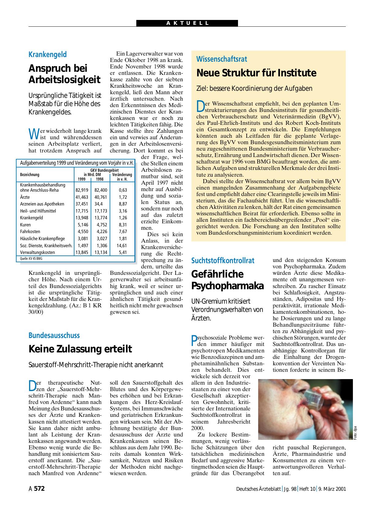 Vorschauseite 1: Bundesausschuss: Keine Zulassung erteilt