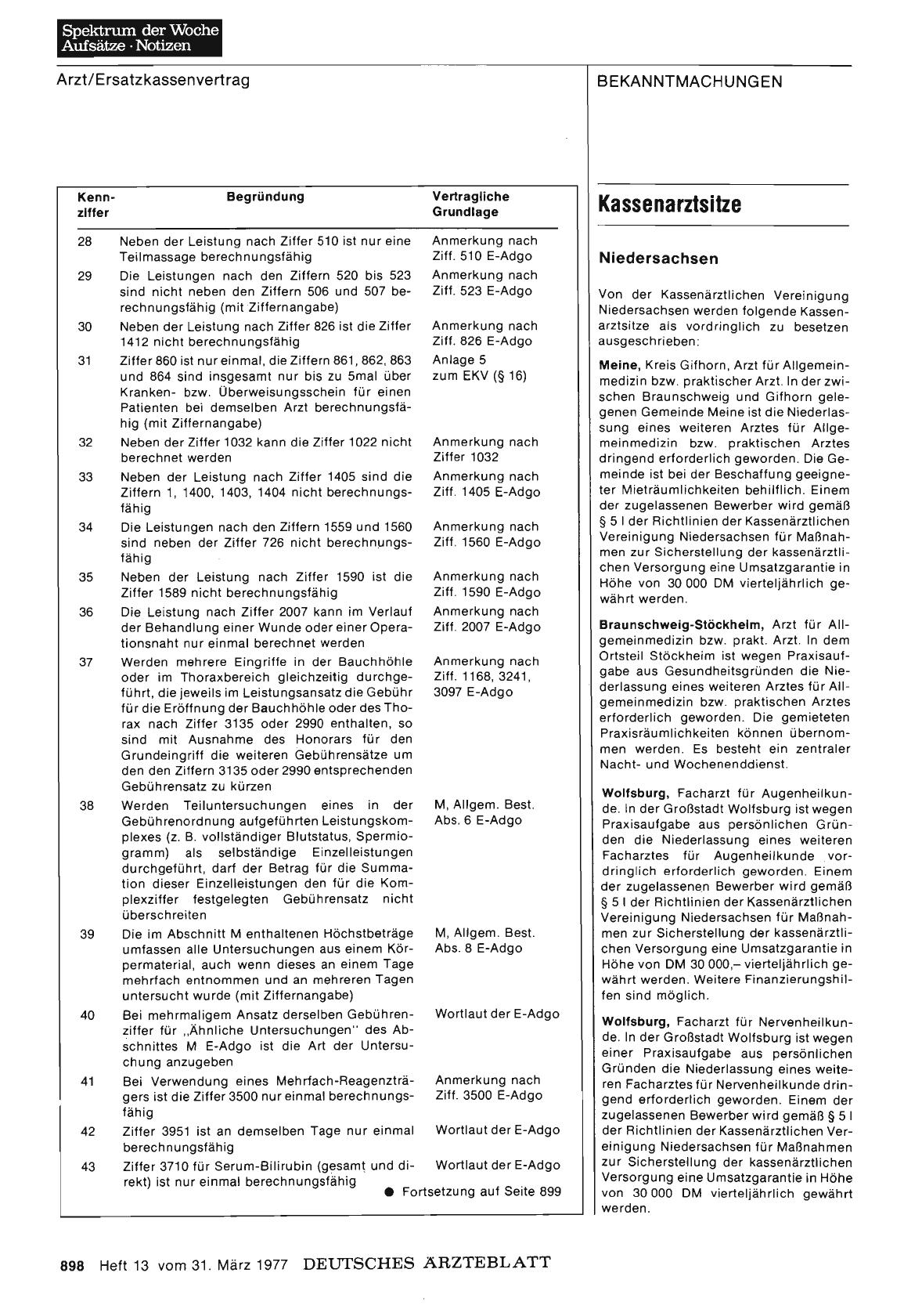 Vorschauseite 1: Kassenarztsitze