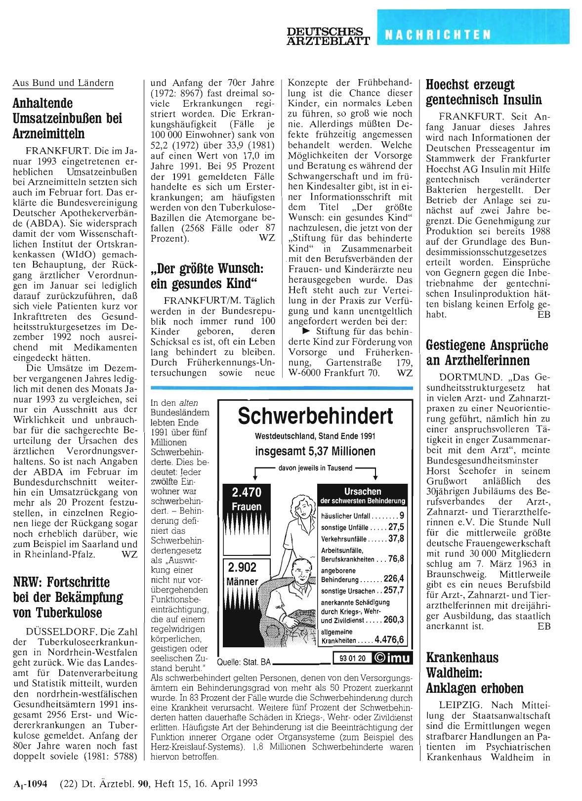Vorschauseite 1: Krankenhaus Waldheim: Anklagen erhoben