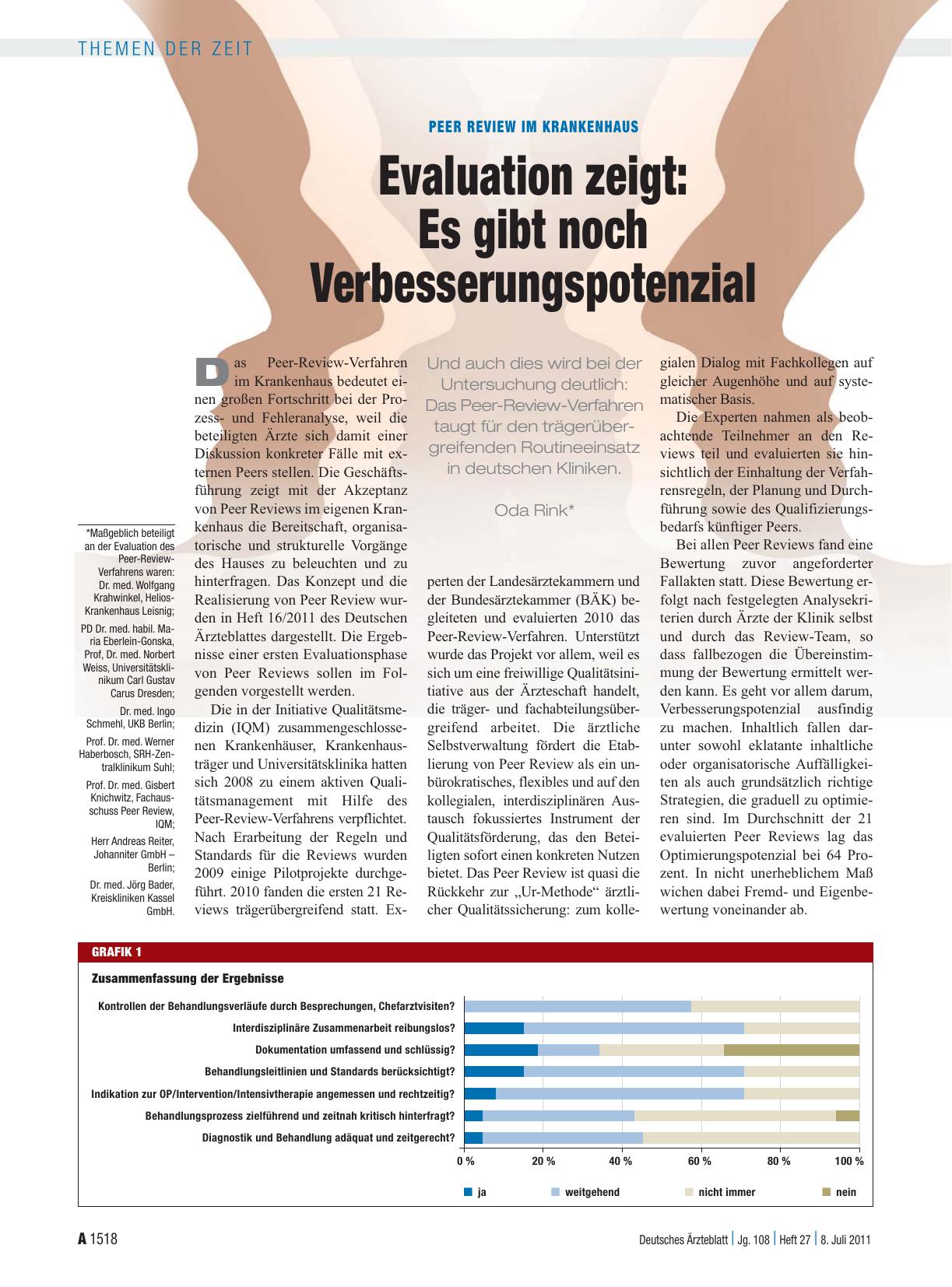 Vorschauseite 1: Peer Review im Krankenhaus: Evaluation zeigt: Es gibt noch Verbesserungspotenzial