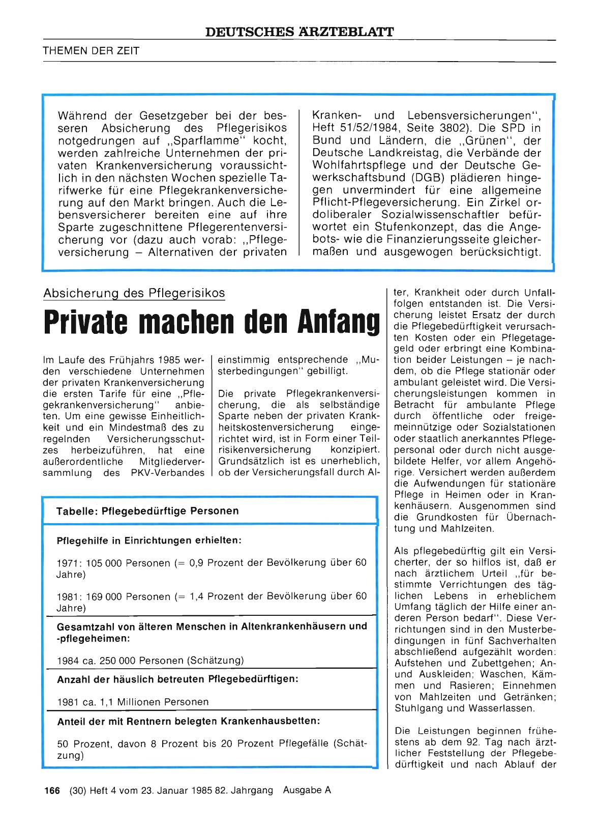 Vorschauseite 1: Absicherung des Pflegerisikos: Private machen den Anfang
