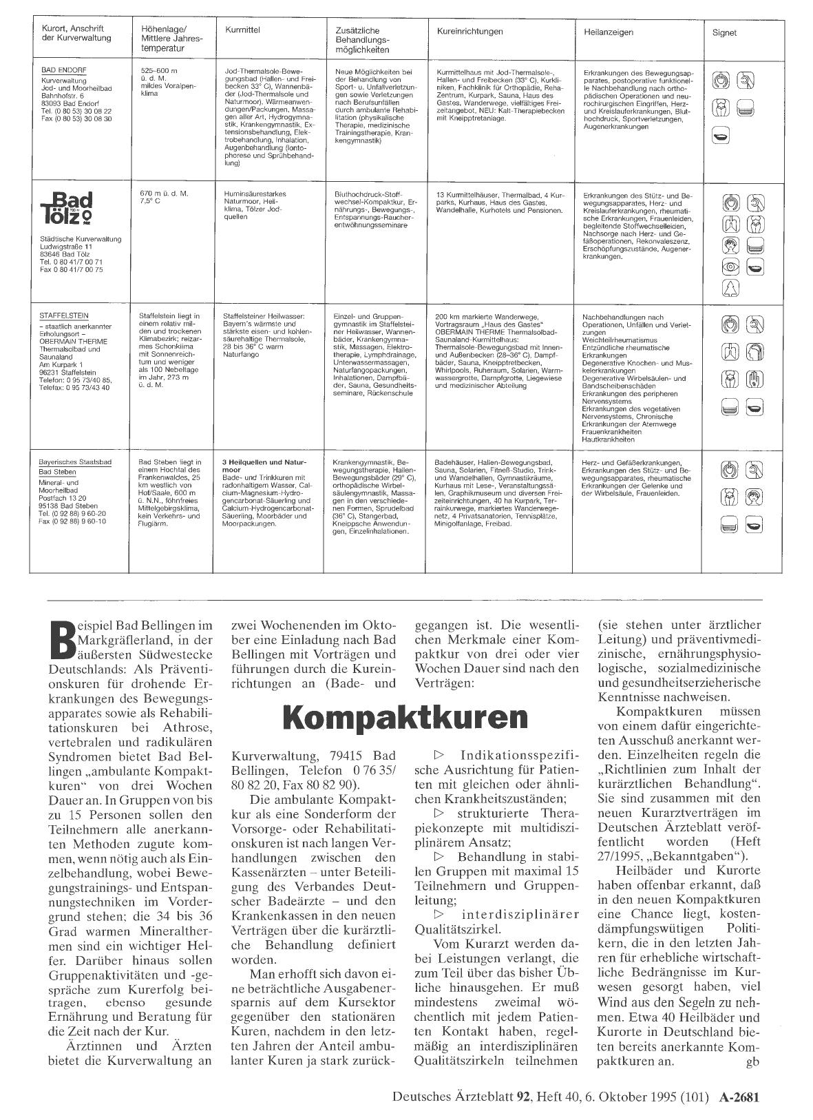 Vorschauseite 1: Kompaktkuren