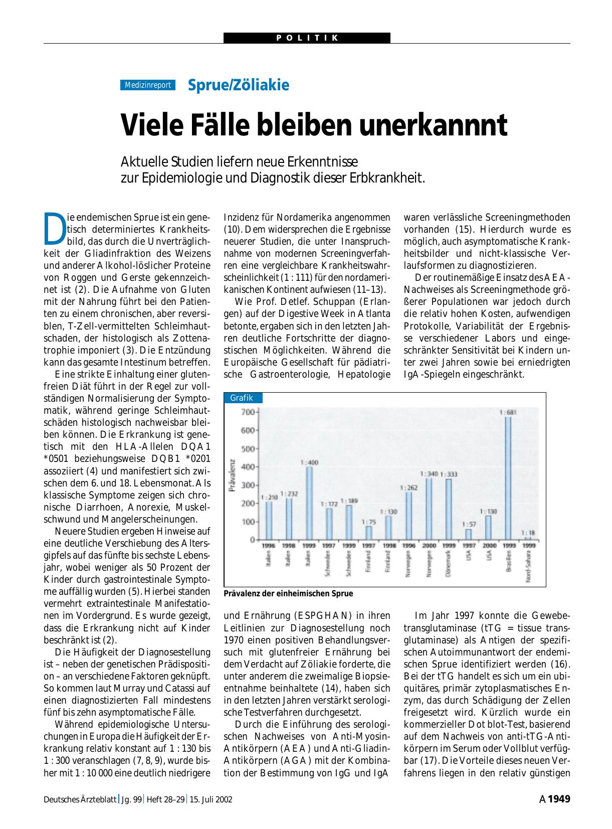 Vorschauseite 1: Sprue/Zöliakie: Viele Fälle bleiben unerkannnt