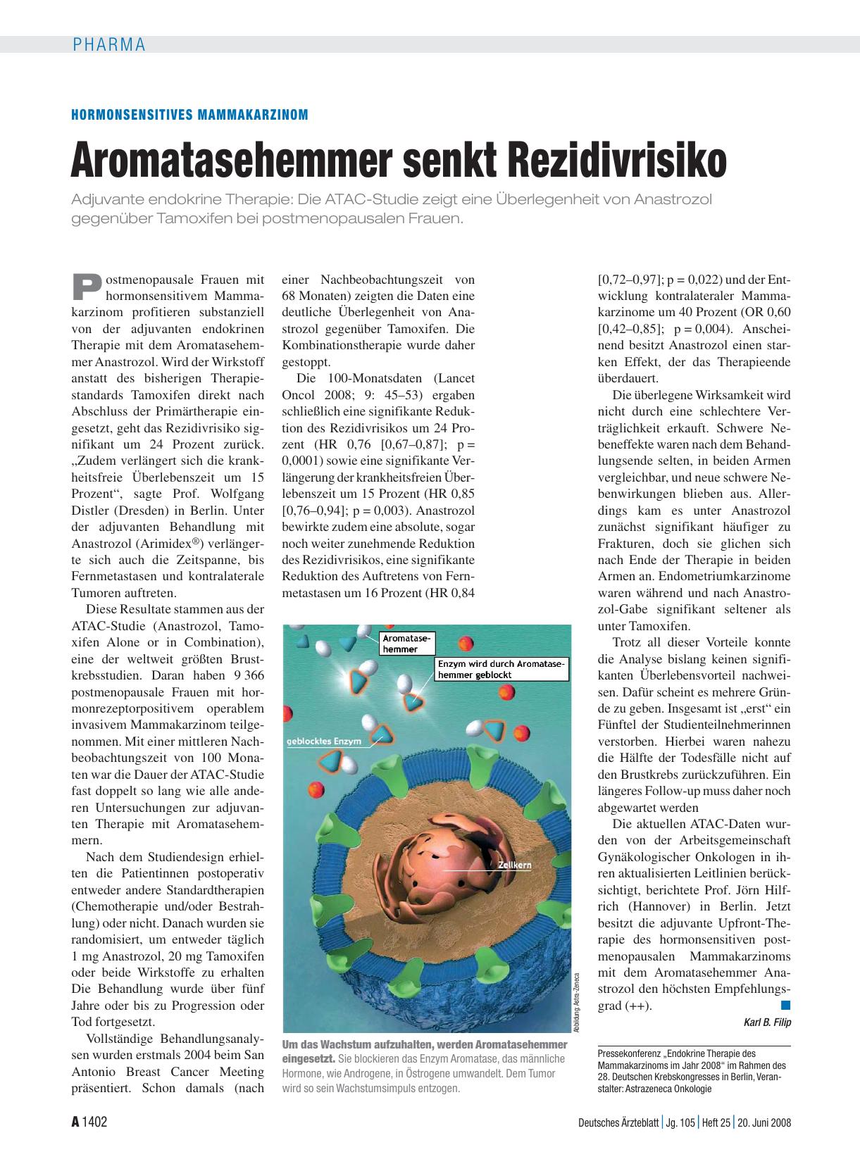 Vorschauseite 1: Hormonsensitives Mammakarzinom: Aromatasehemmer senkt Rezidivrisiko