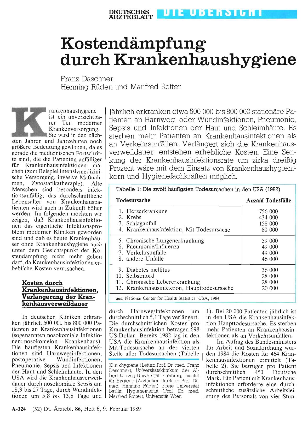 Vorschauseite 1: Kostendämpfung durch Krankenhaushygiene