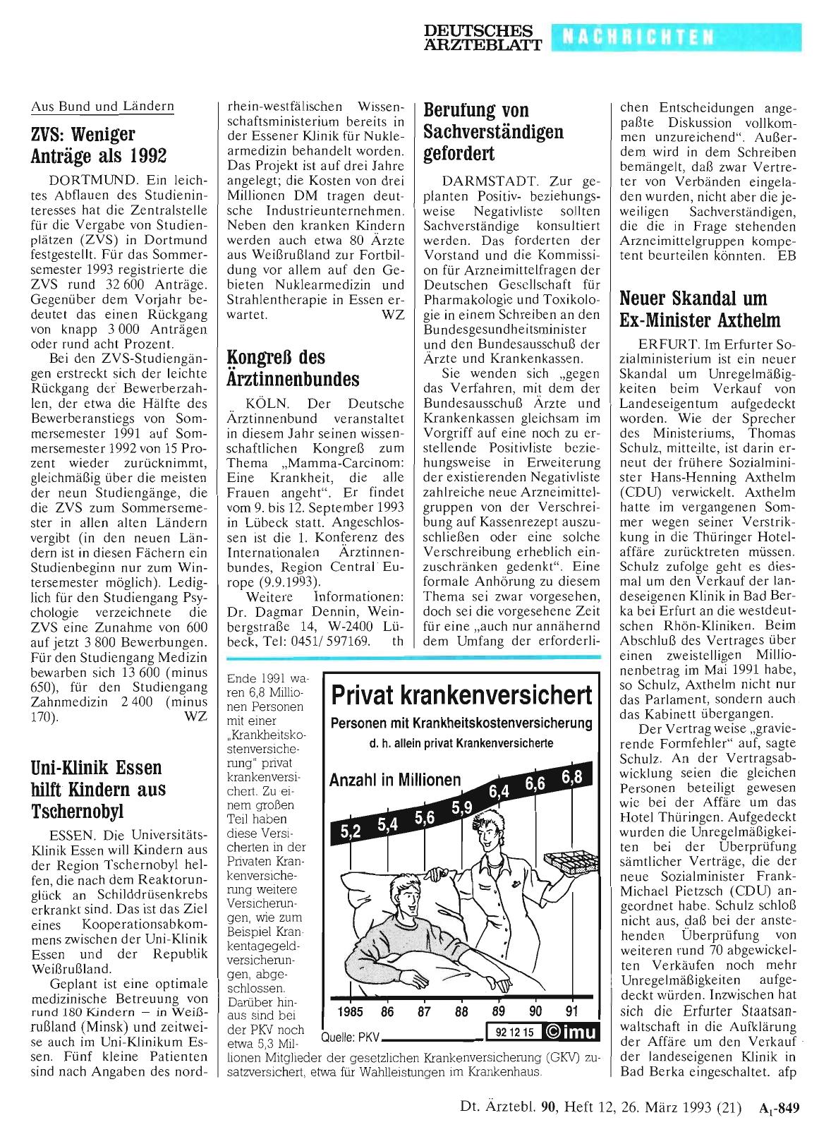 Vorschauseite 1: Berufung von Sachverständigen gefordert