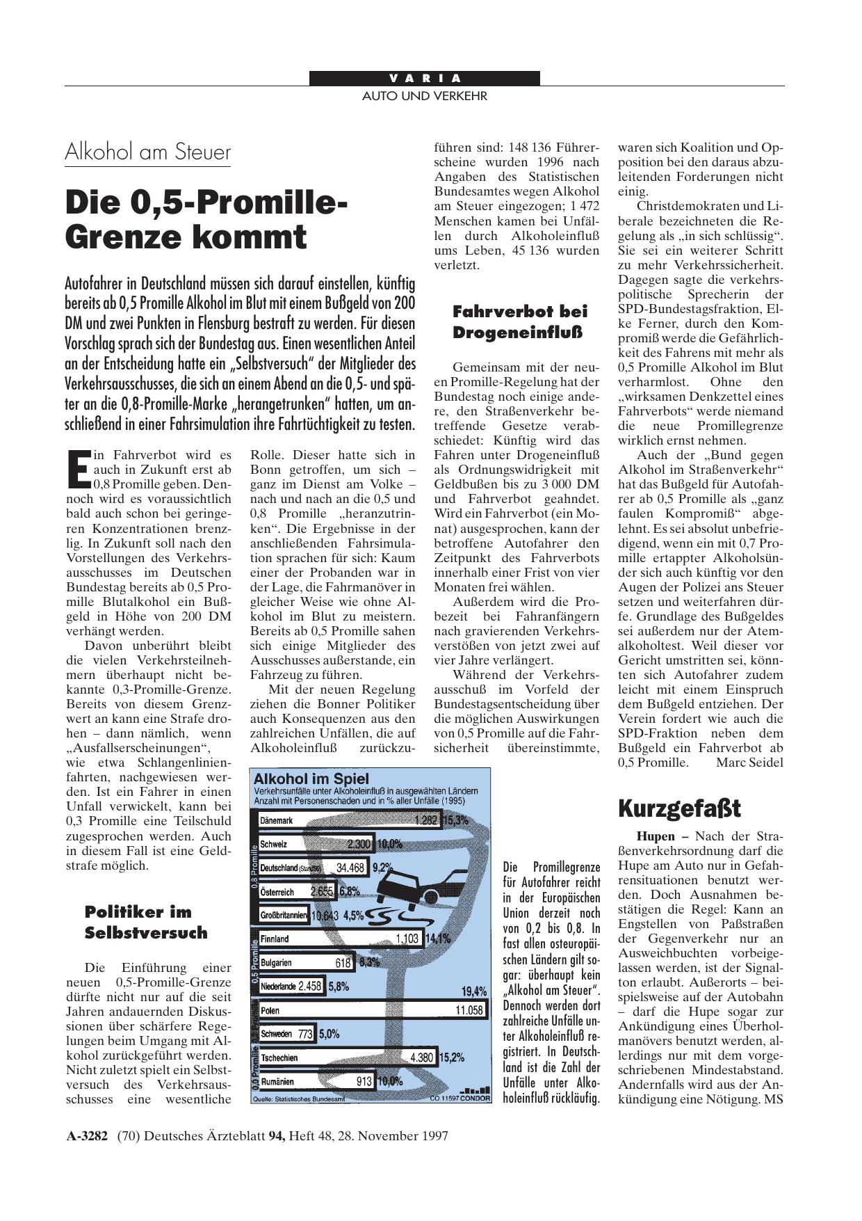 Vorschauseite 1: Alkohol im Spiel