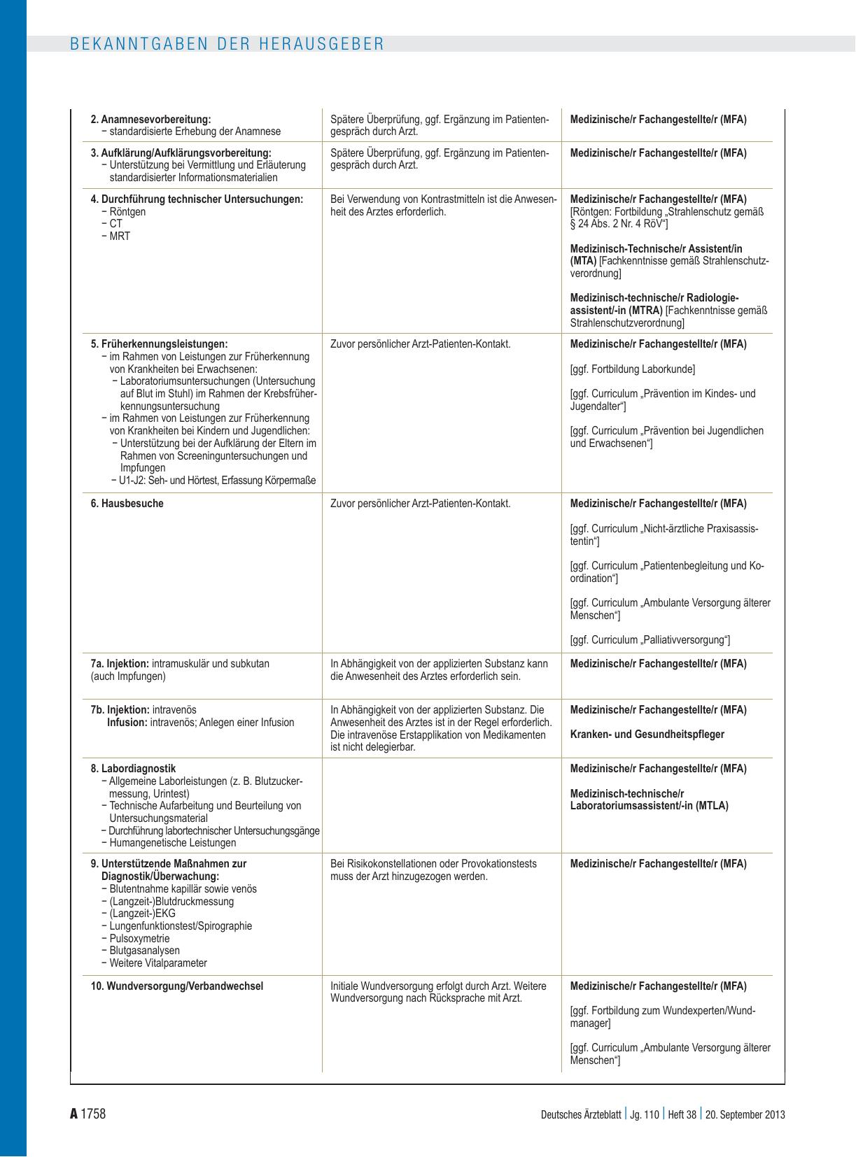 Vorschauseite 2: Vereinbarung über die Delegation ärztlicher Leistungen an nichtärztliches Personal in der ambulanten vertragsärztlichen Versorgung gemäß § 28 Abs. 1 S. 3 SGB V