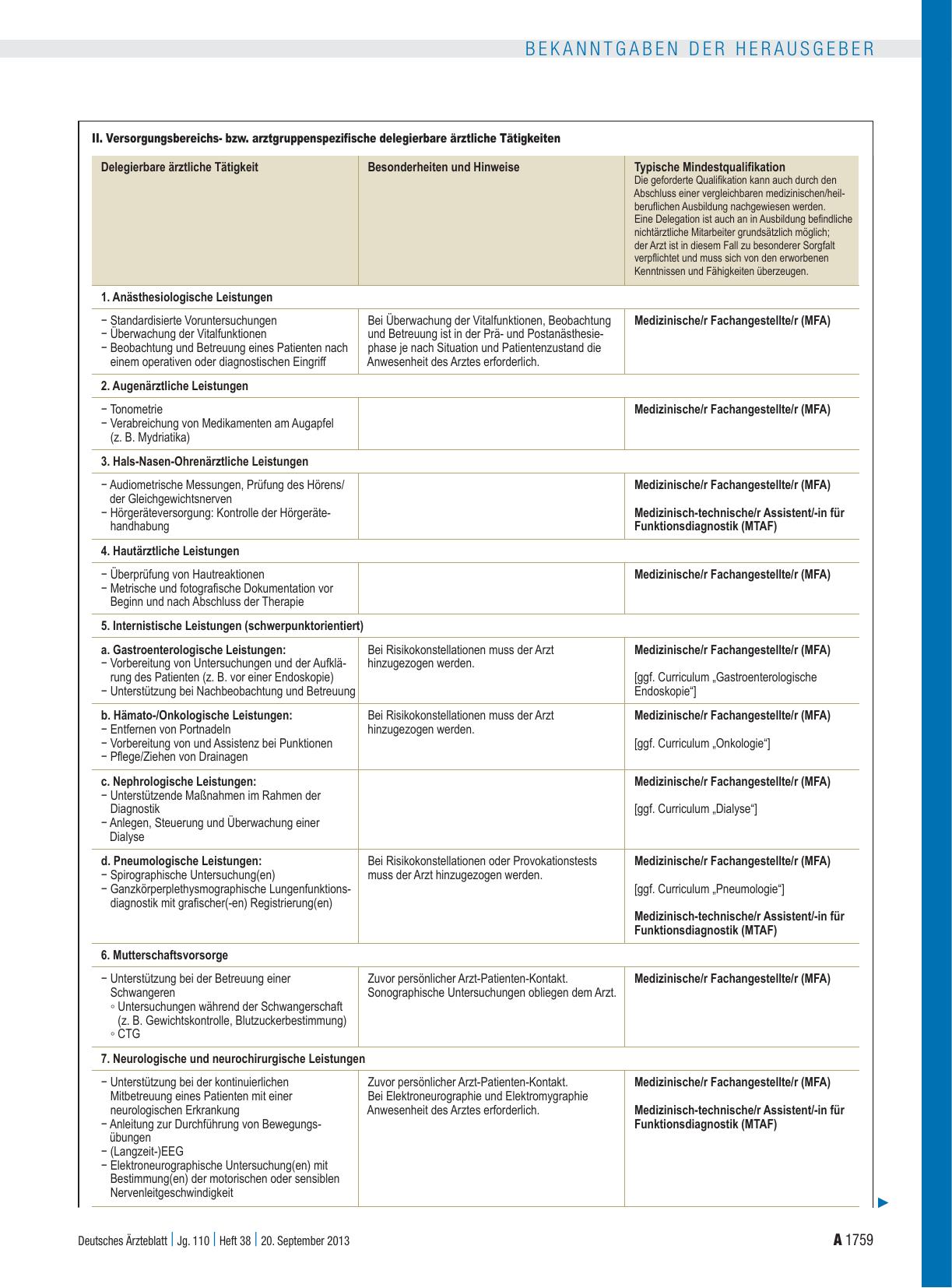 Vorschauseite 3: Vereinbarung über die Delegation ärztlicher Leistungen an nichtärztliches Personal in der ambulanten vertragsärztlichen Versorgung gemäß § 28 Abs. 1 S. 3 SGB V