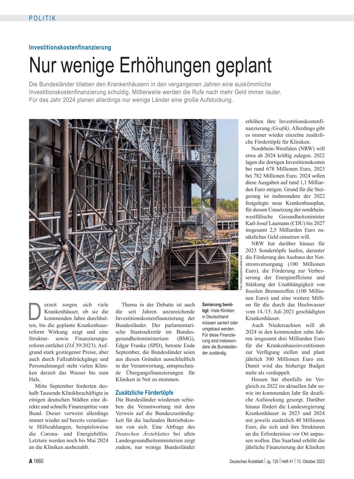Vorschauseite 1: Investitionskostenfinanzierung: Nur wenige Erhöhungen geplant