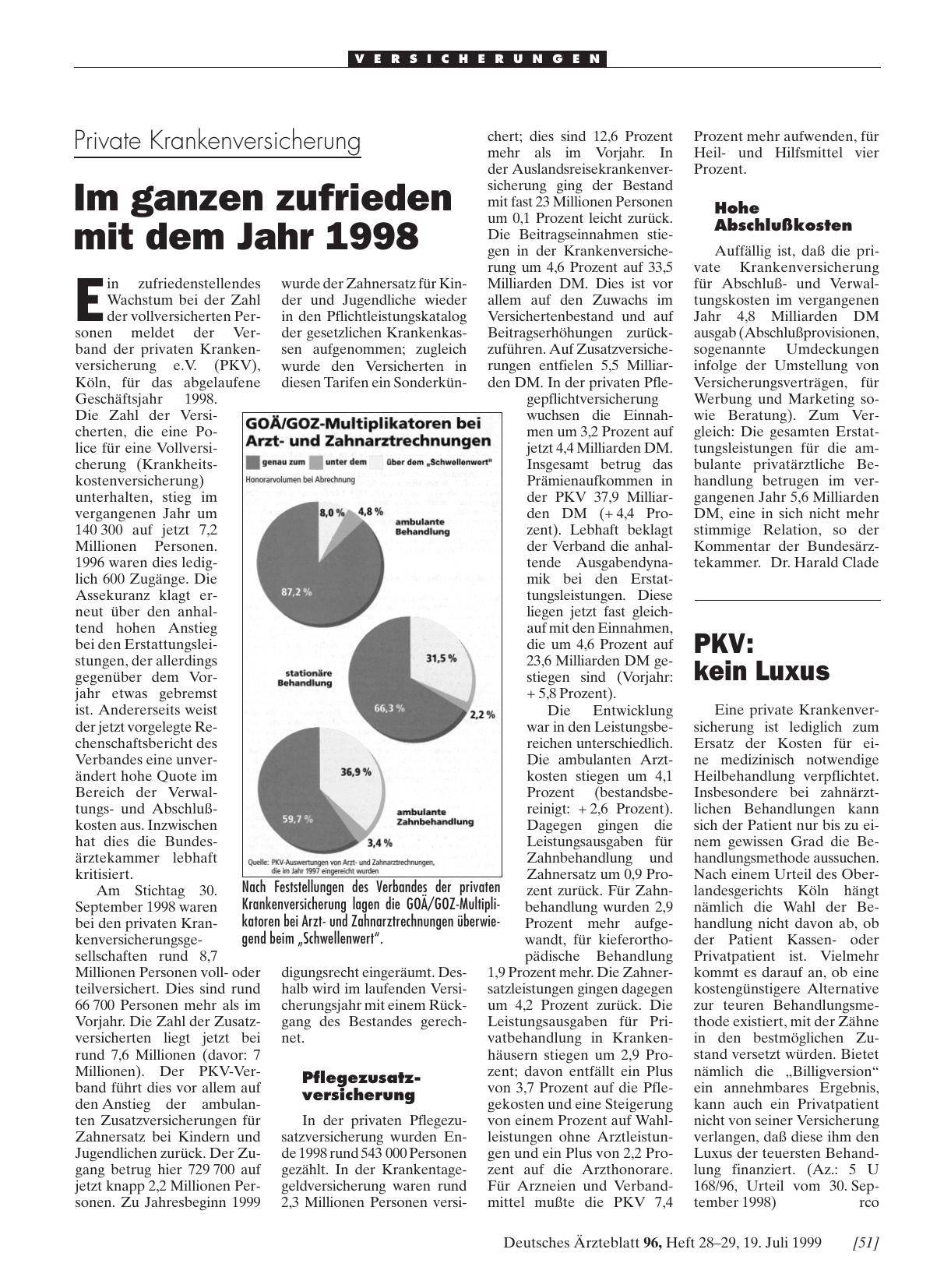 Vorschauseite 1: PKV: kein Luxus