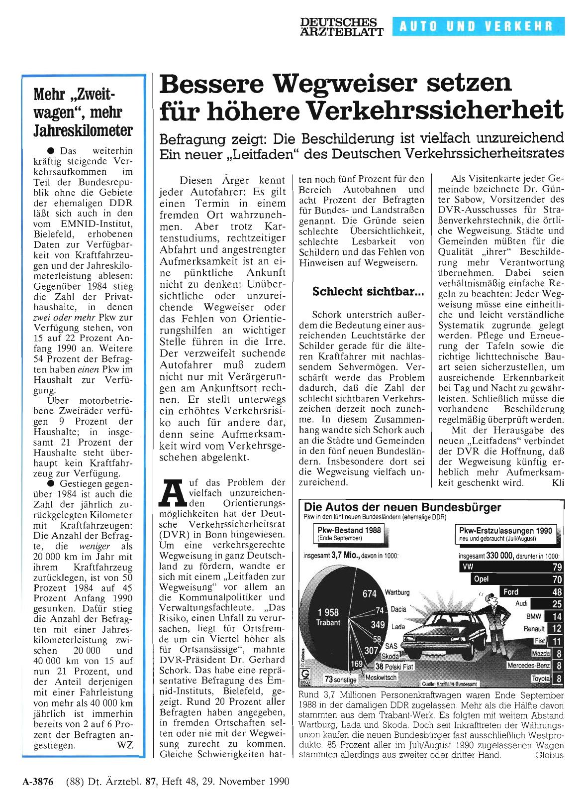 Vorschauseite 1: Bessere Wegweiser setzen für höhere Verkehrssicherheit